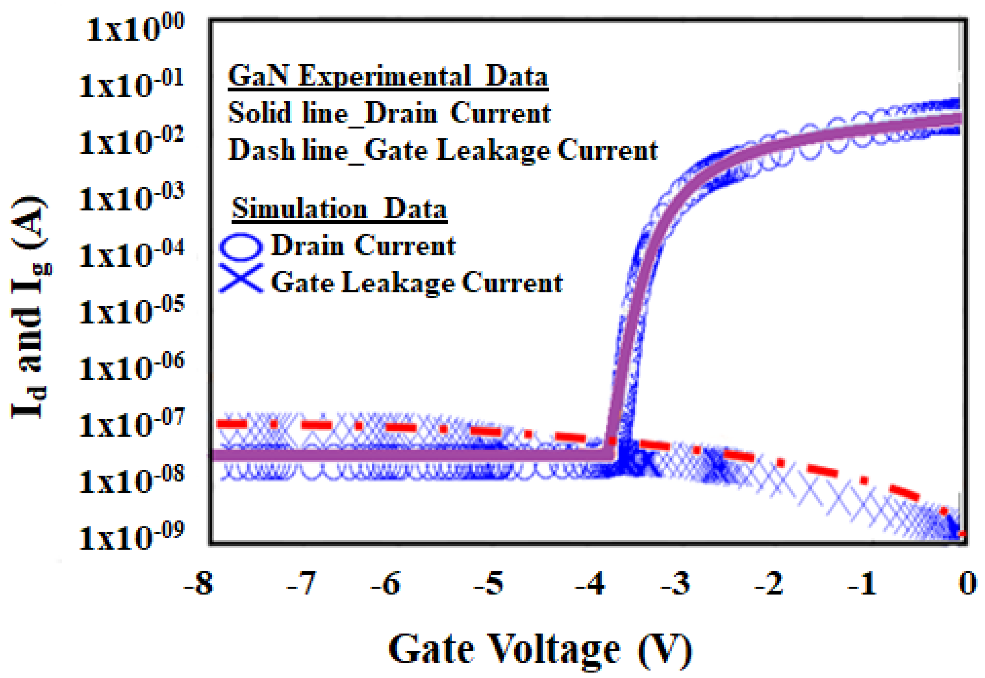 Micromachines 12 00751 g009