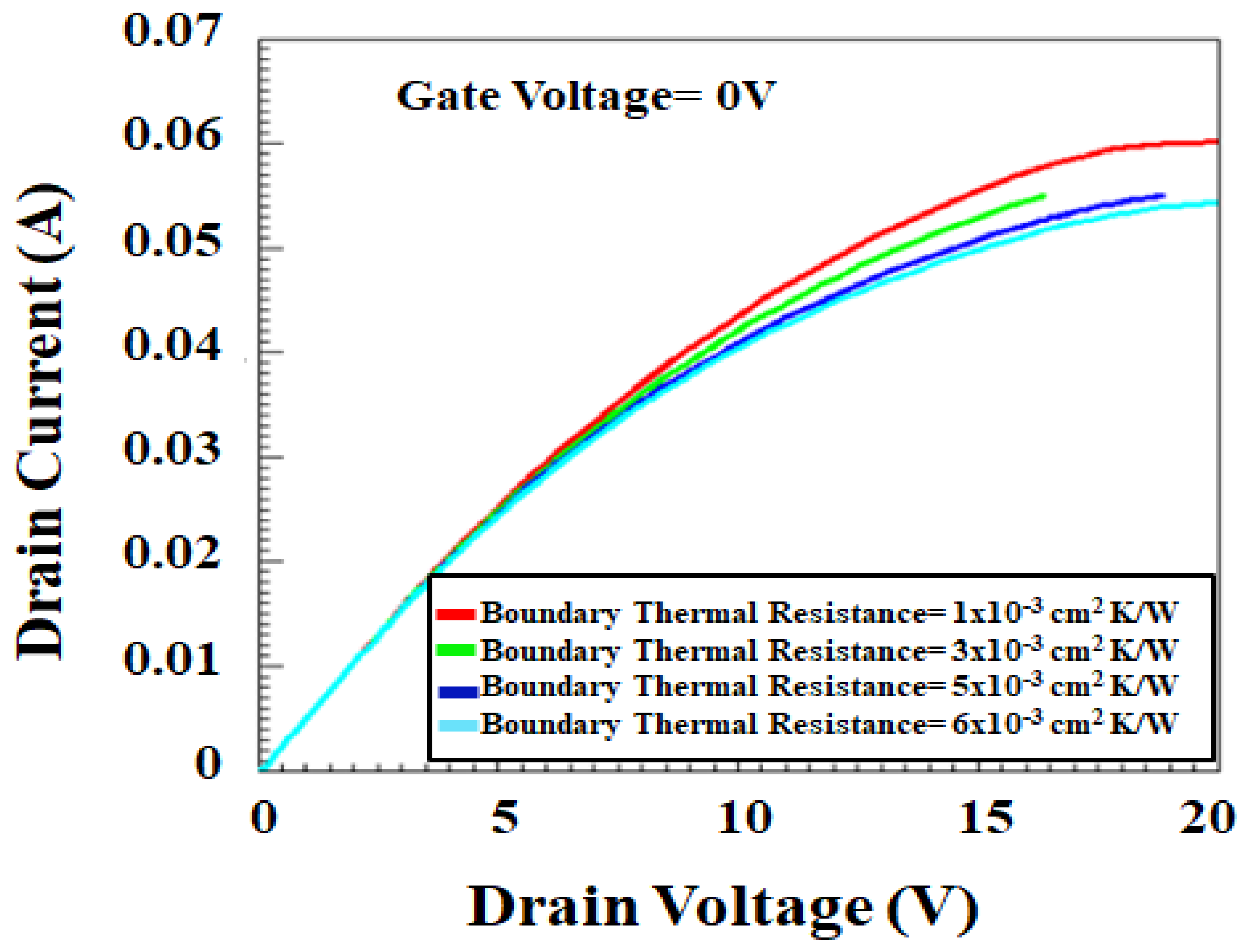 Micromachines 12 00751 g013