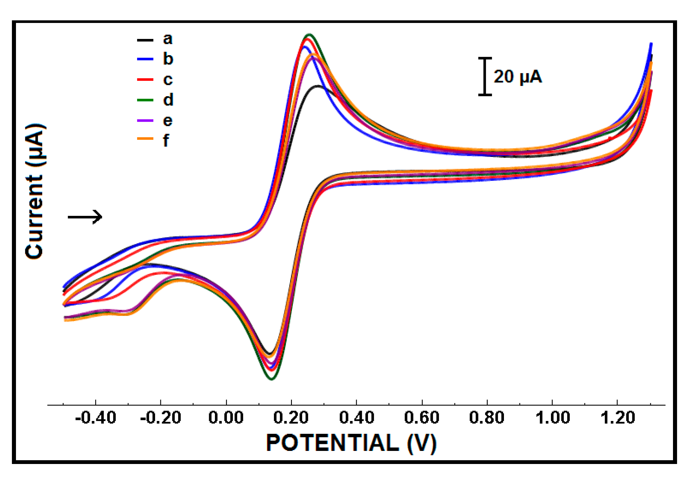 Micromachines 12 00753 g002