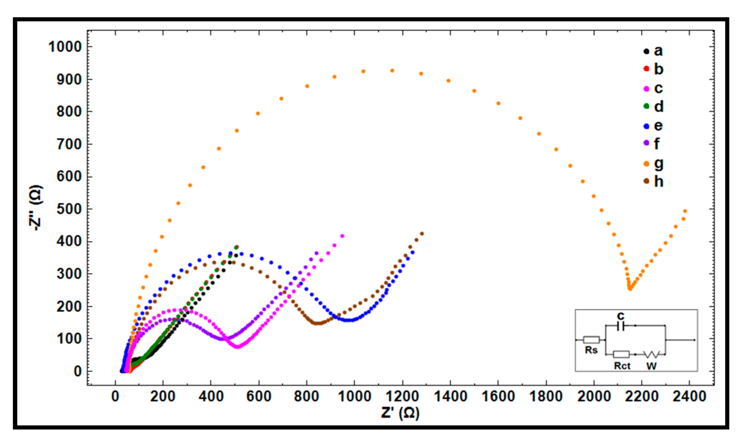 Micromachines 12 00753 g004