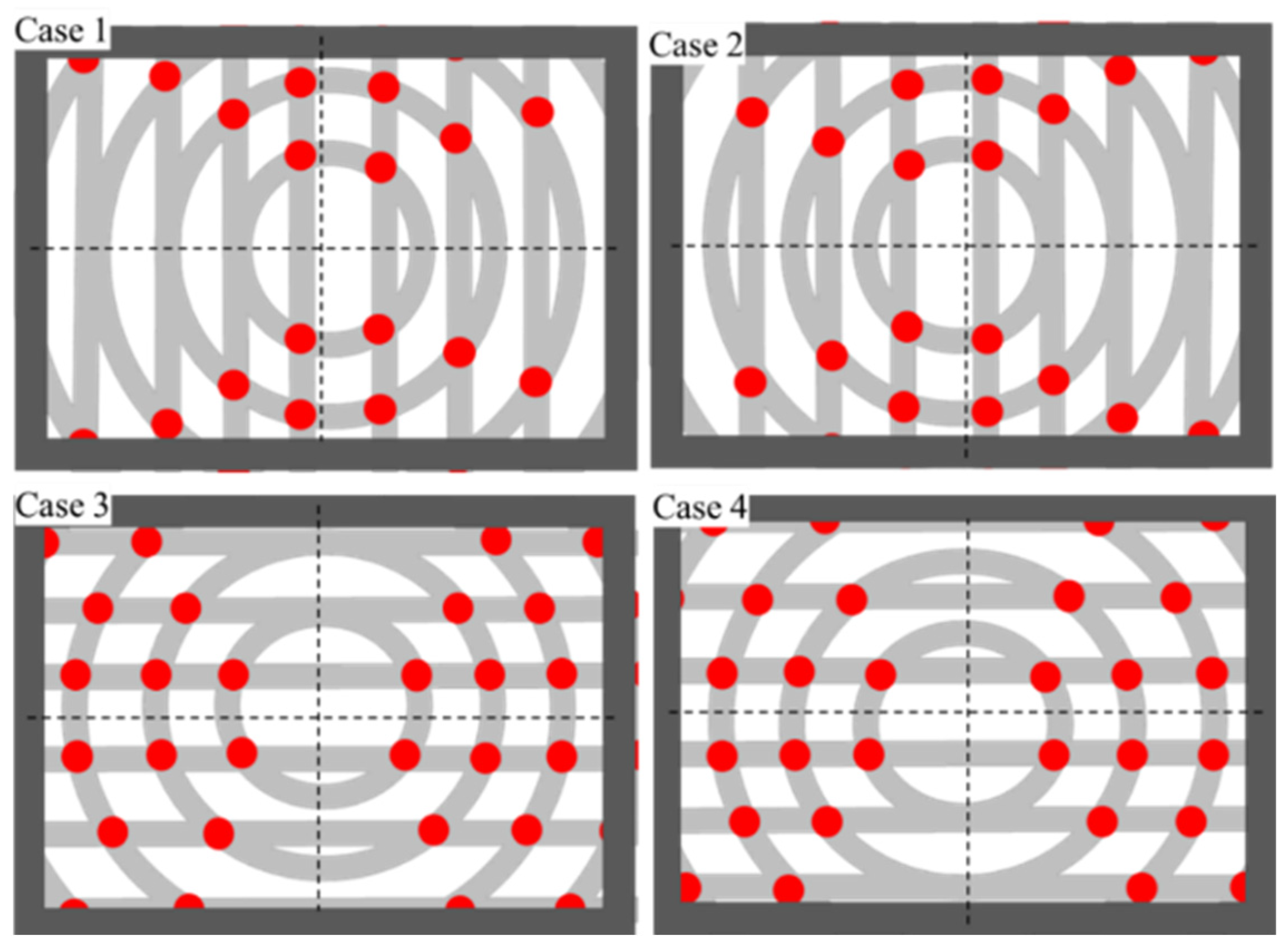 Micromachines 12 00755 g005