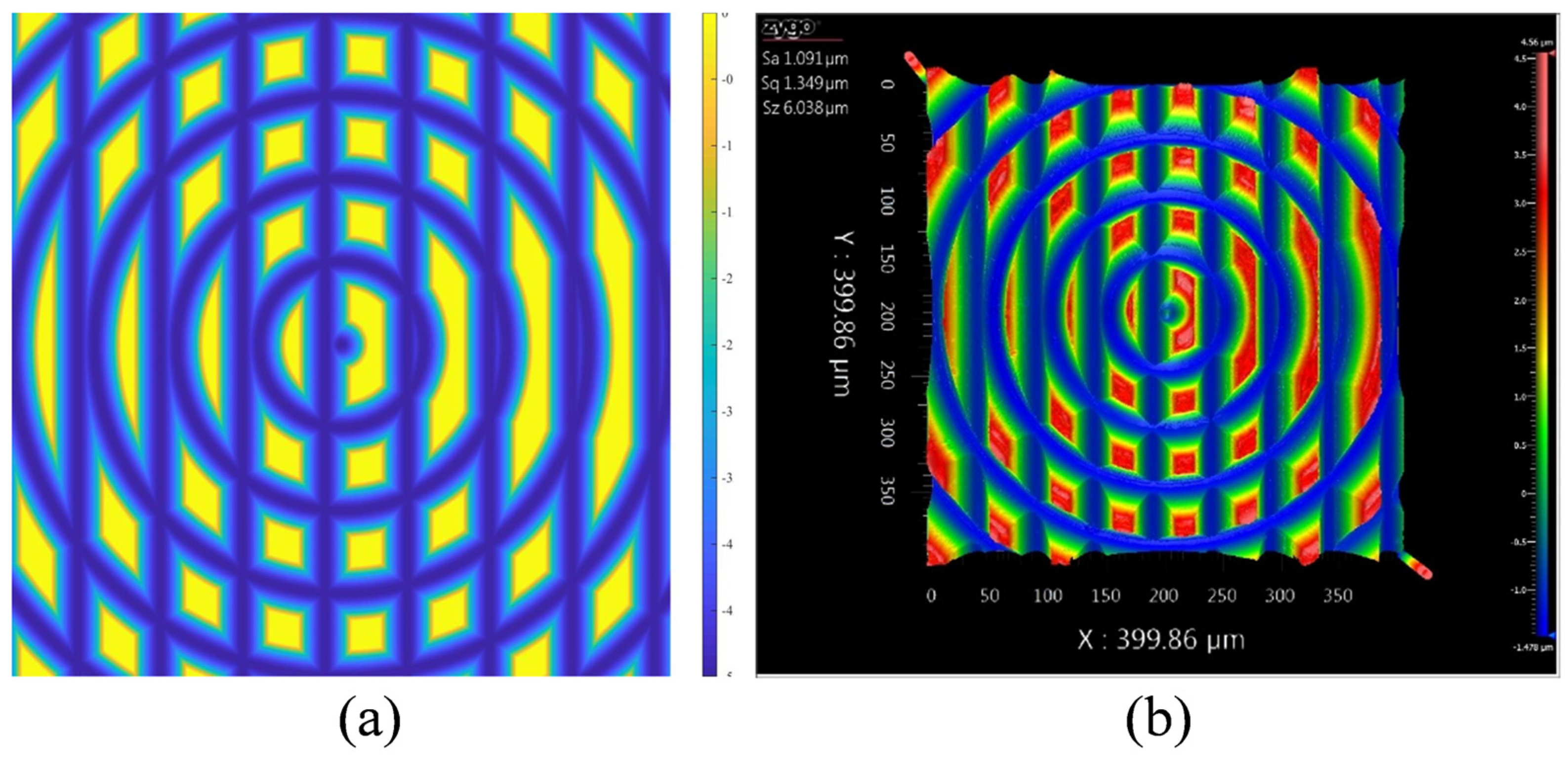 Micromachines 12 00755 g009