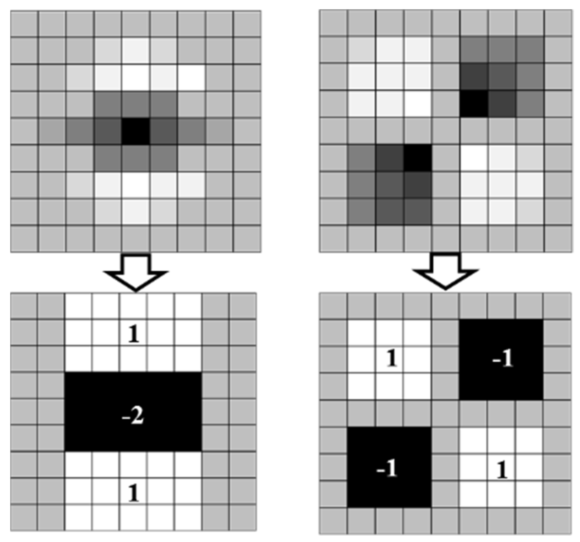 Micromachines 12 00755 g010
