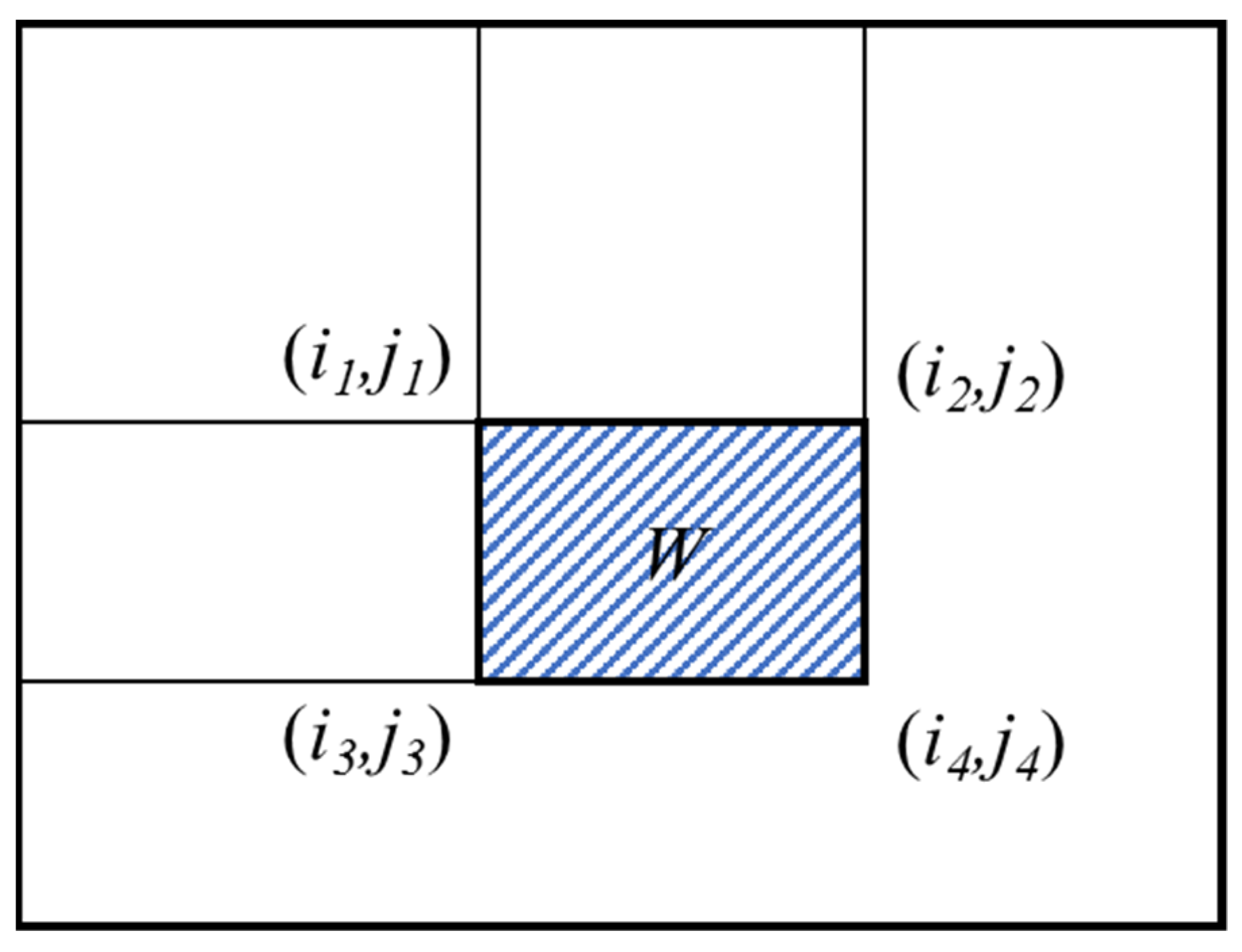 Micromachines 12 00755 g011