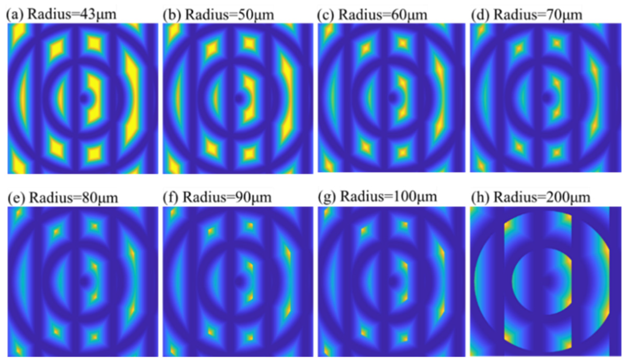 Micromachines 12 00755 g014