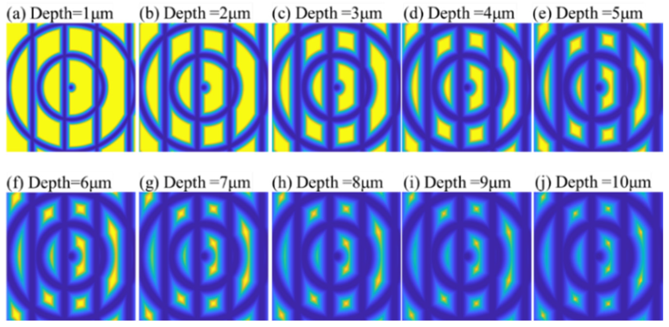 Micromachines 12 00755 g016