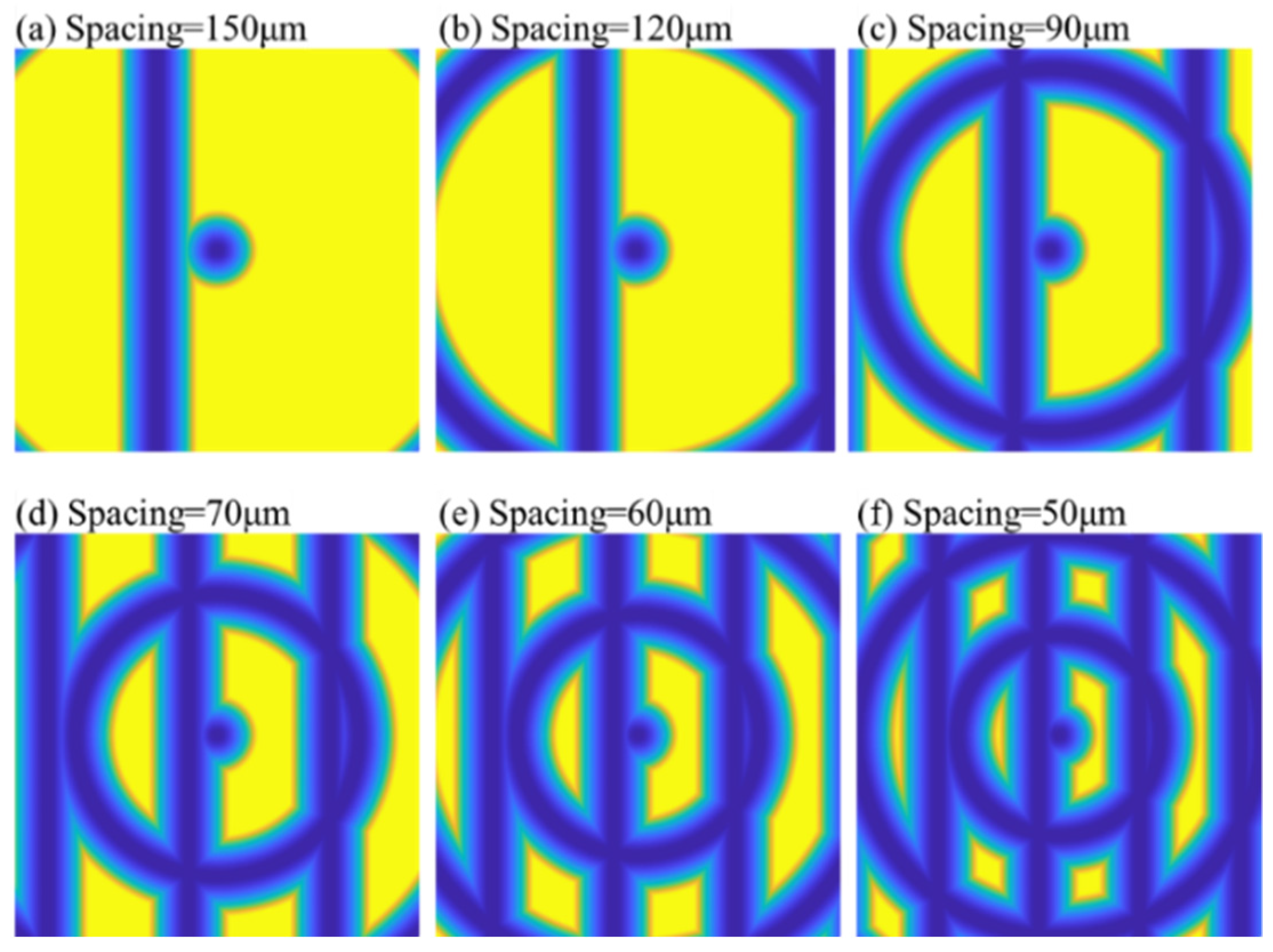 Micromachines 12 00755 g018