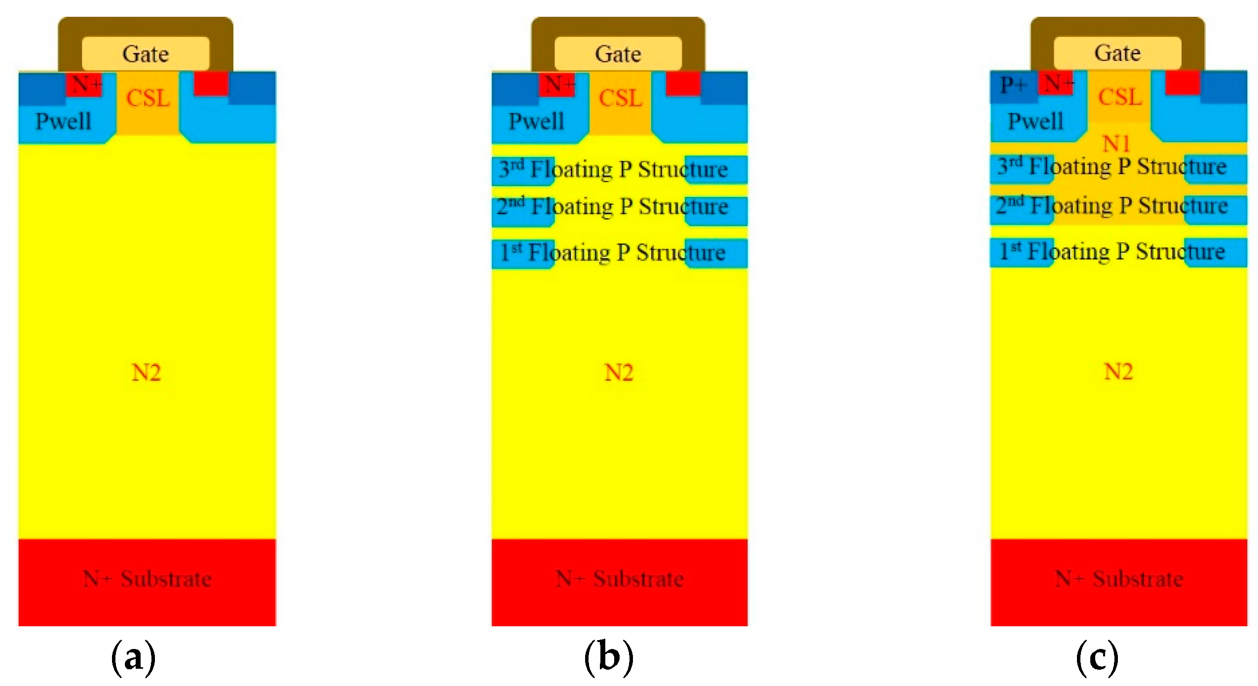 Micromachines 12 00756 g001 550