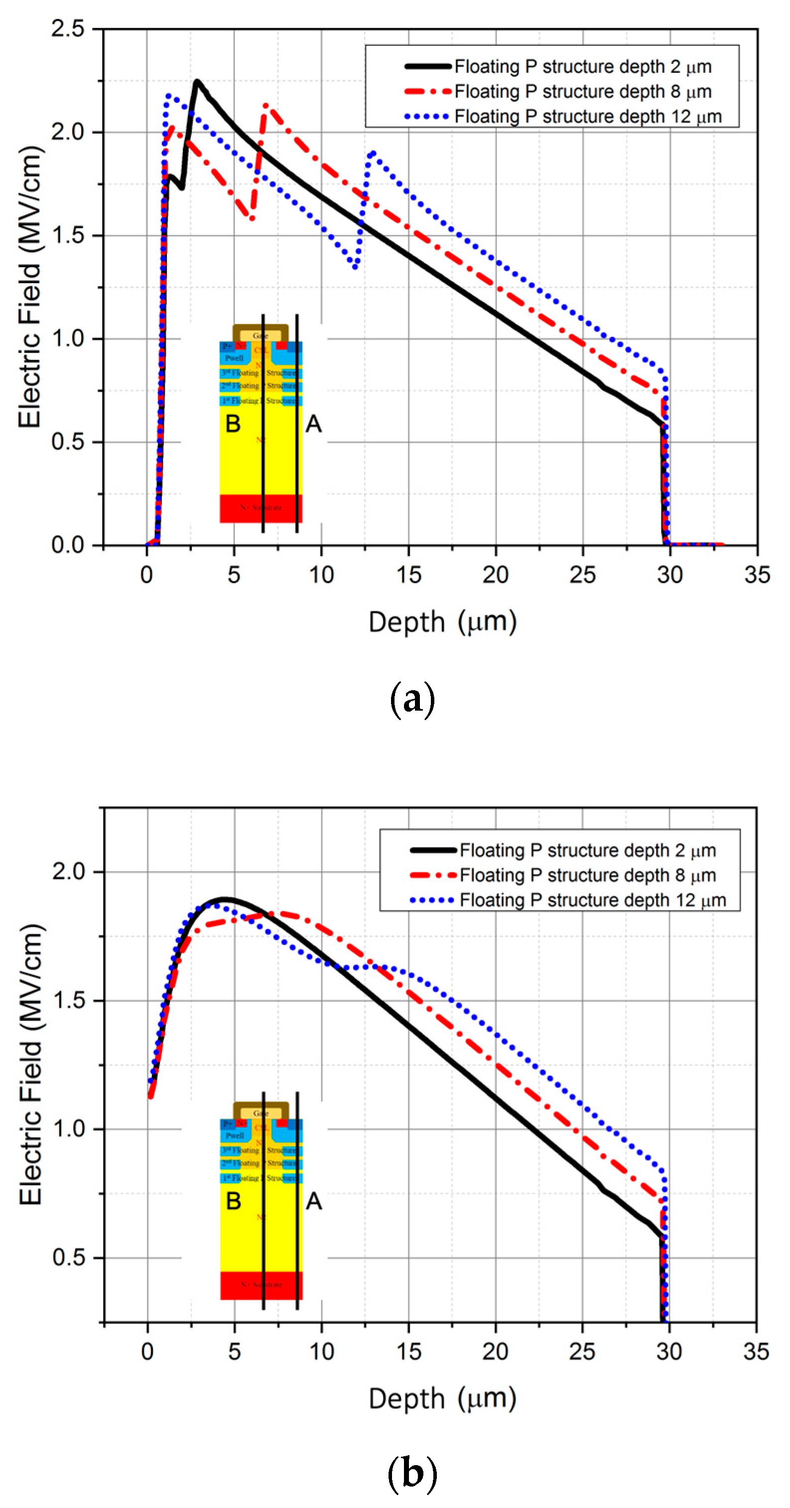 Micromachines 12 00756 g003 550