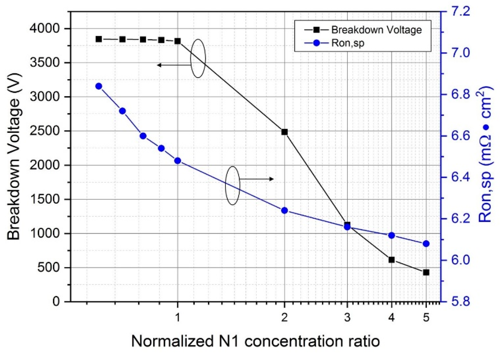 Micromachines 12 00756 g004 550