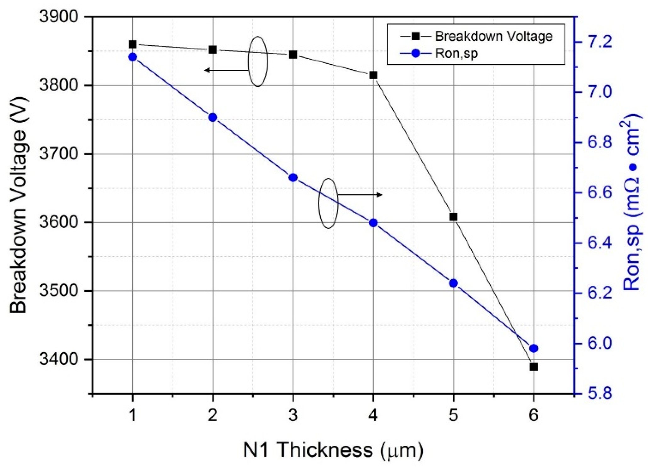 Micromachines 12 00756 g006 550
