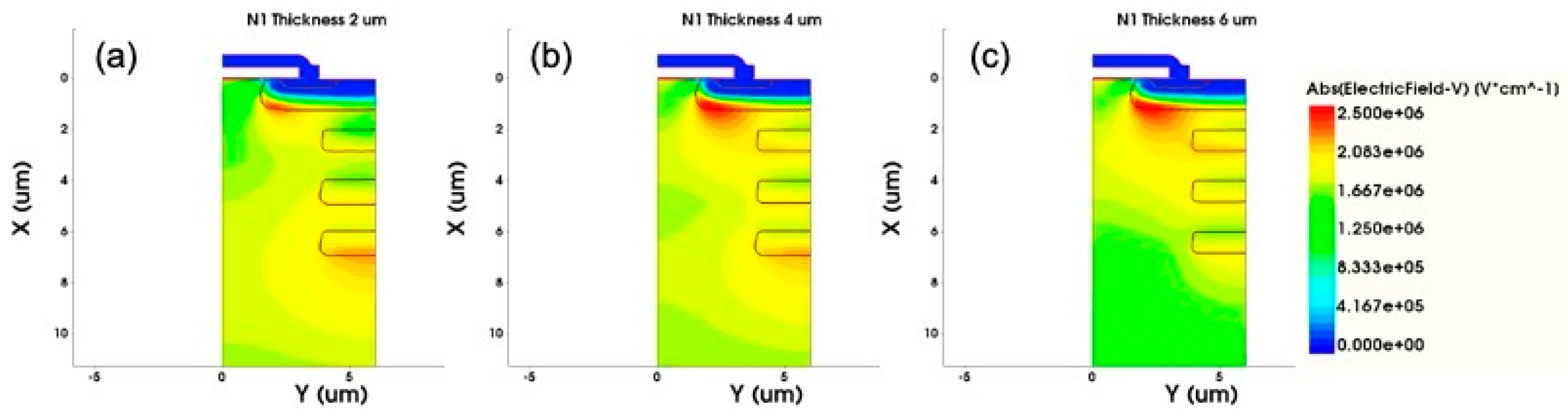 Micromachines 12 00756 g007 550