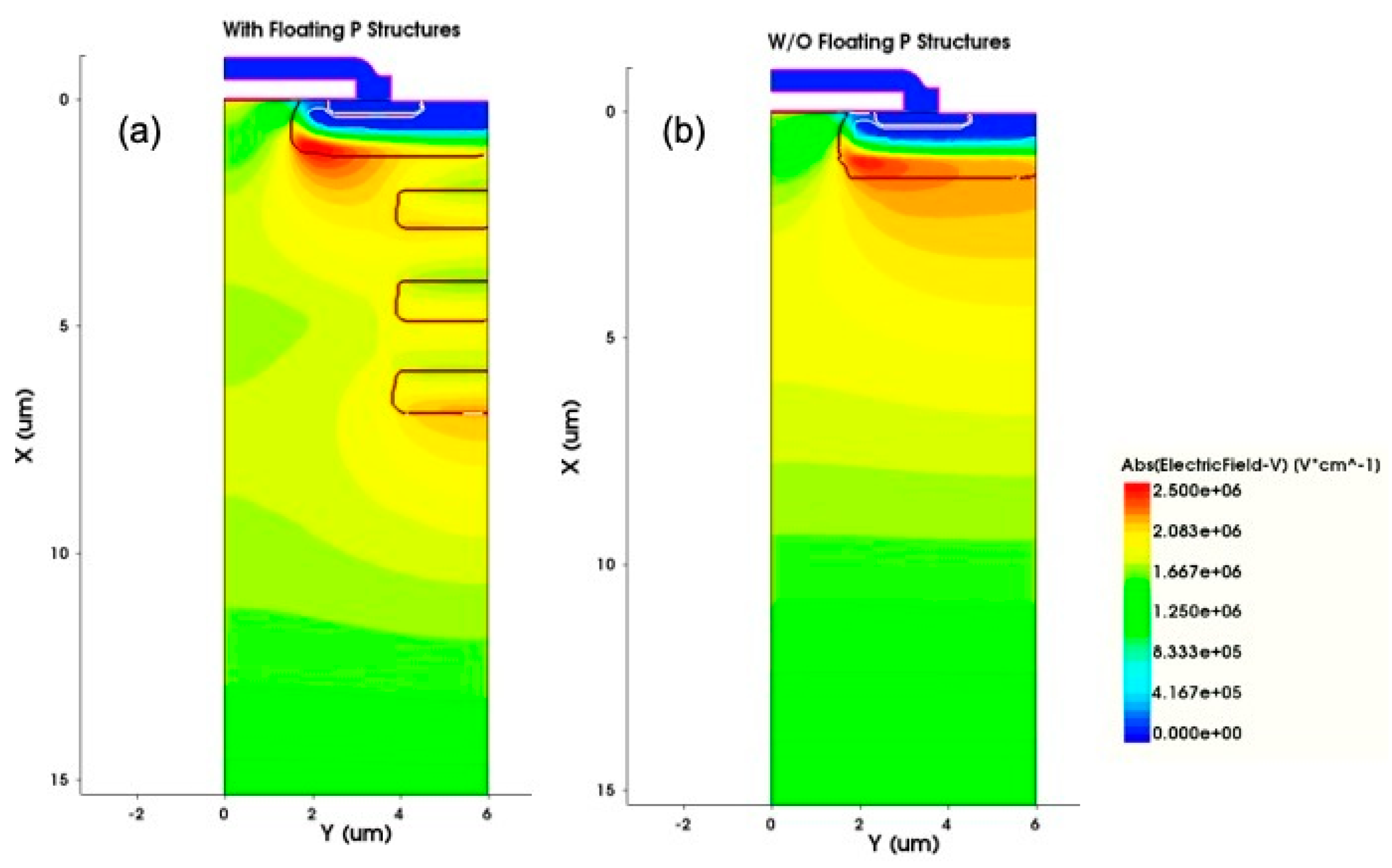Micromachines 12 00756 g008 550
