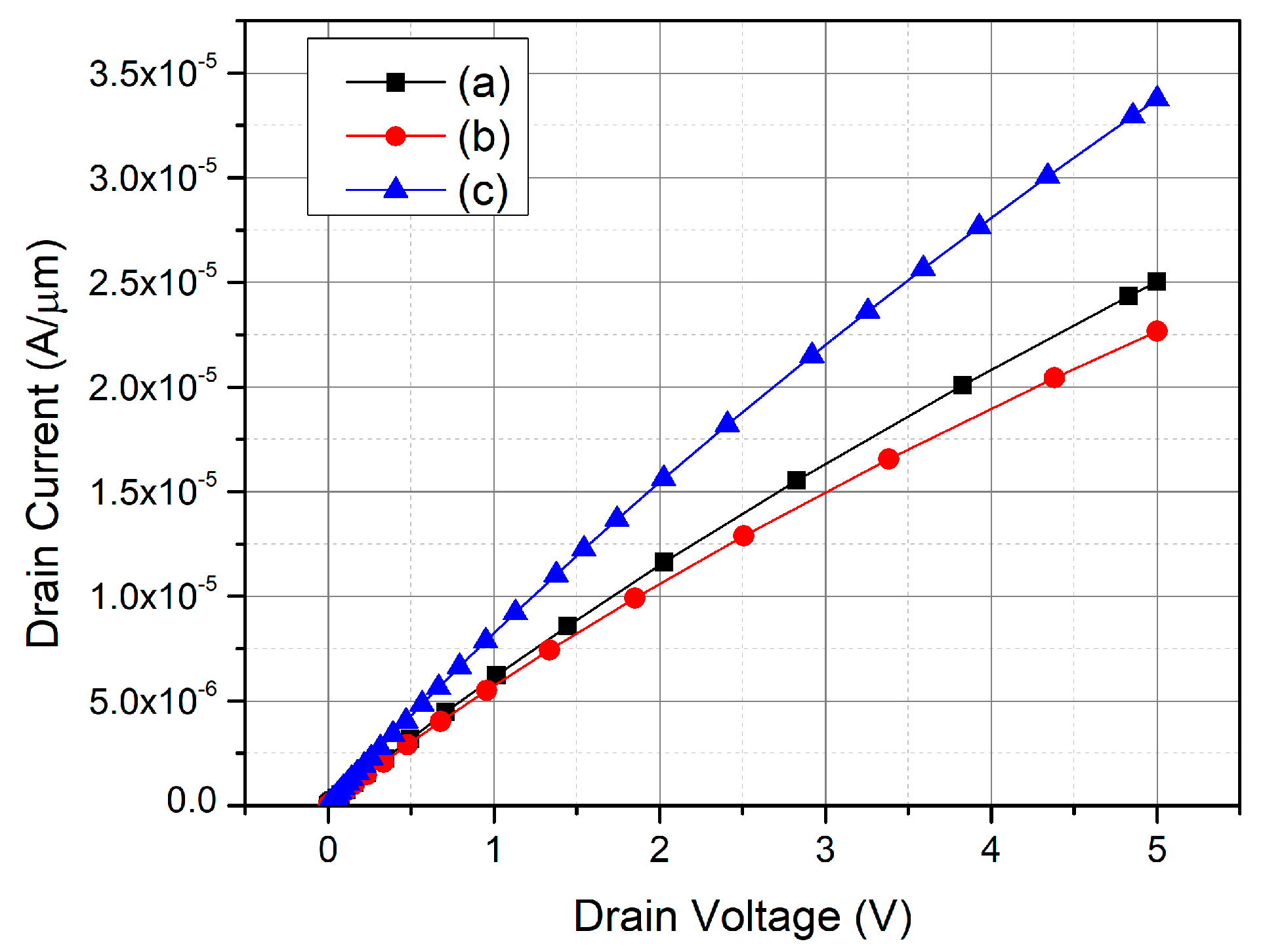 Micromachines 12 00756 g009 550
