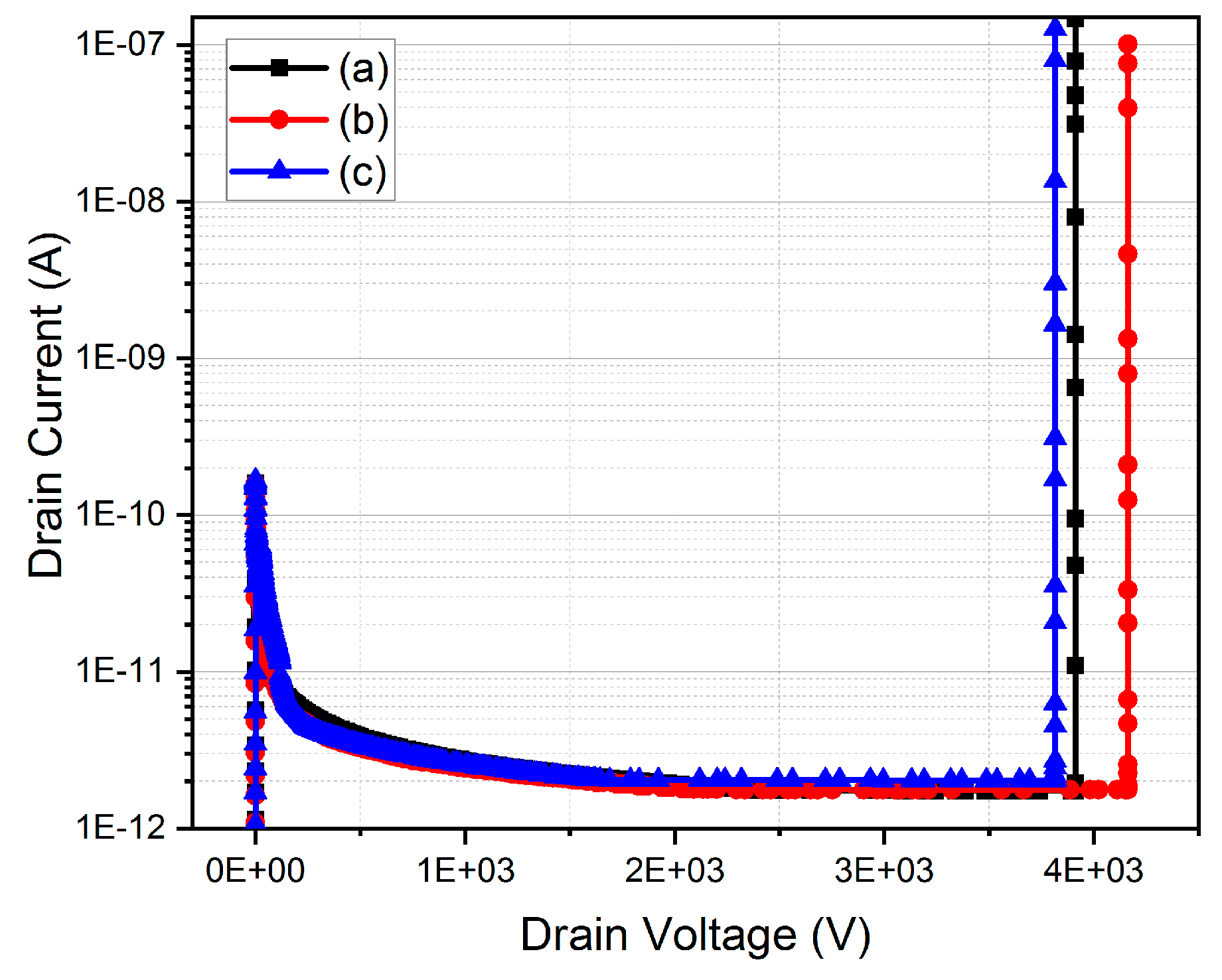 Micromachines 12 00756 g010 550