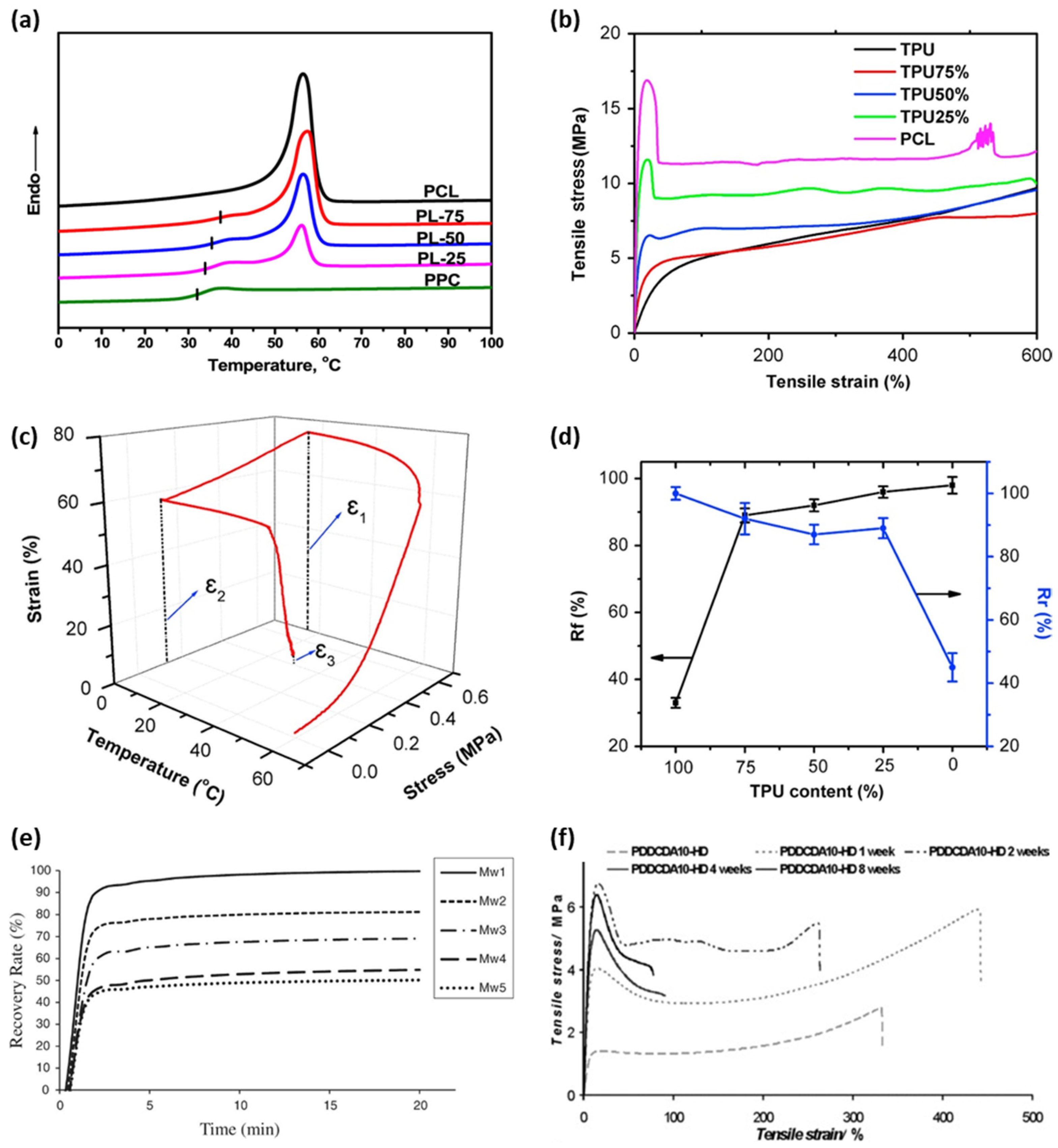 Micromachines 12 00757 g002