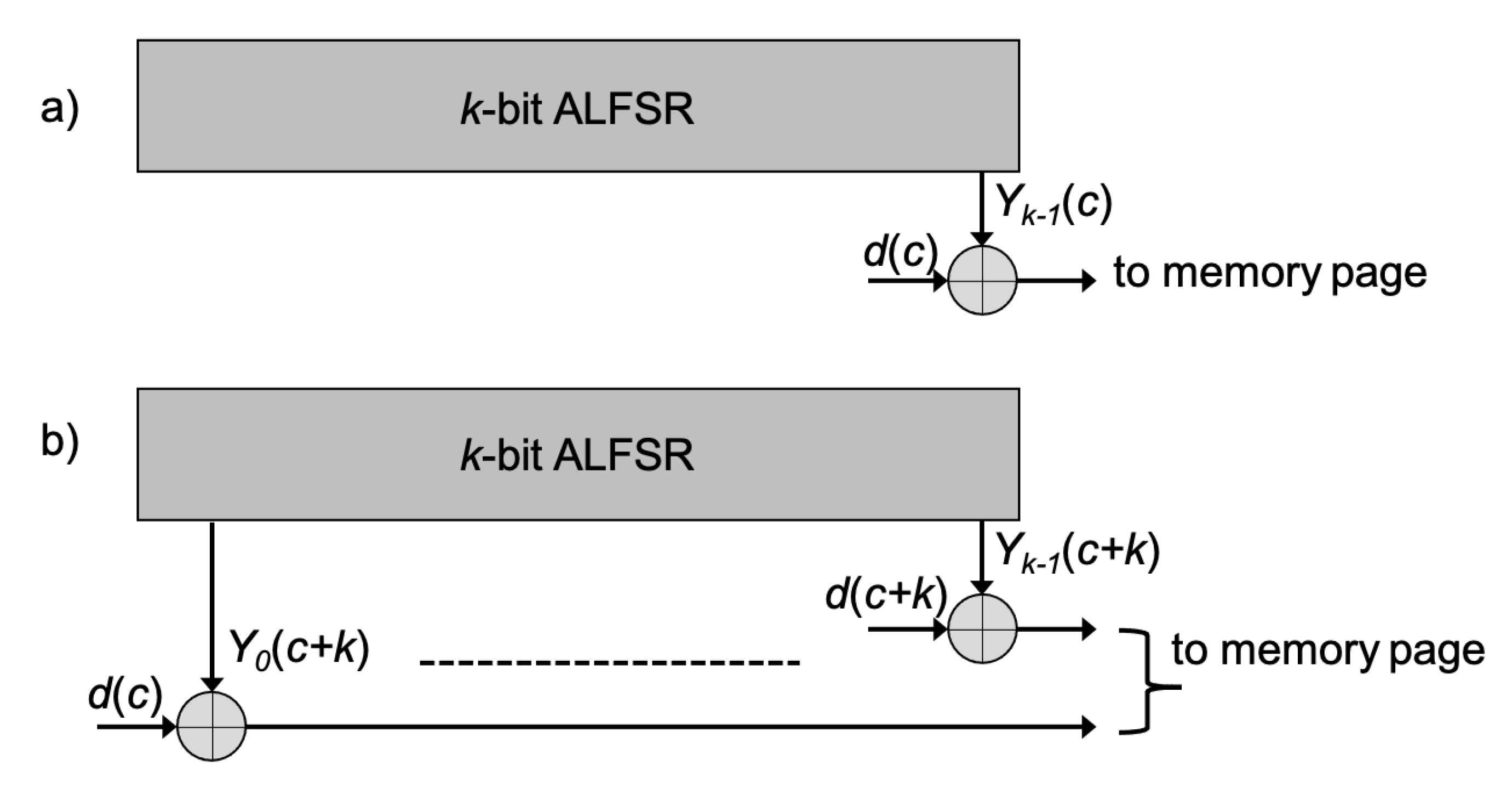 Micromachines 12 00759 g003 Micromachines 12 00759 g003
