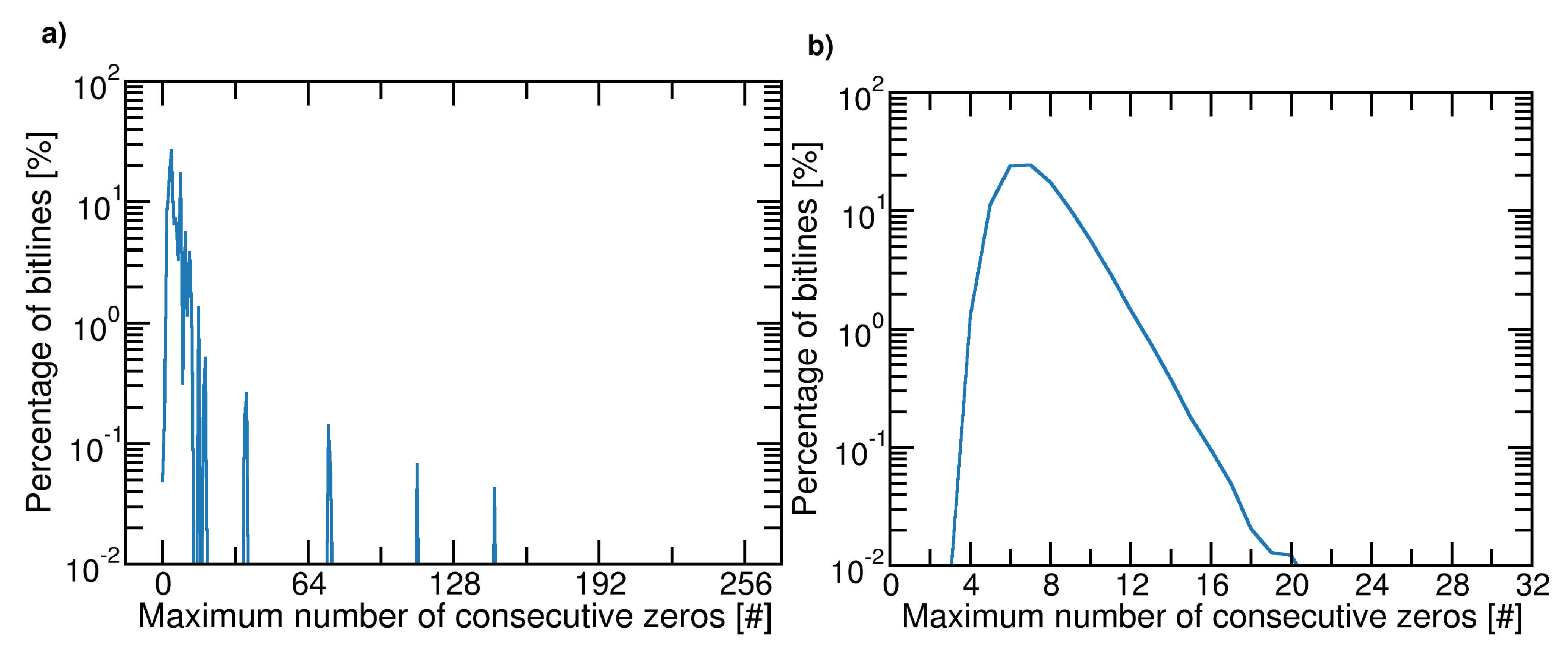 Micromachines 12 00759 g004 Micromachines 12 00759 g004