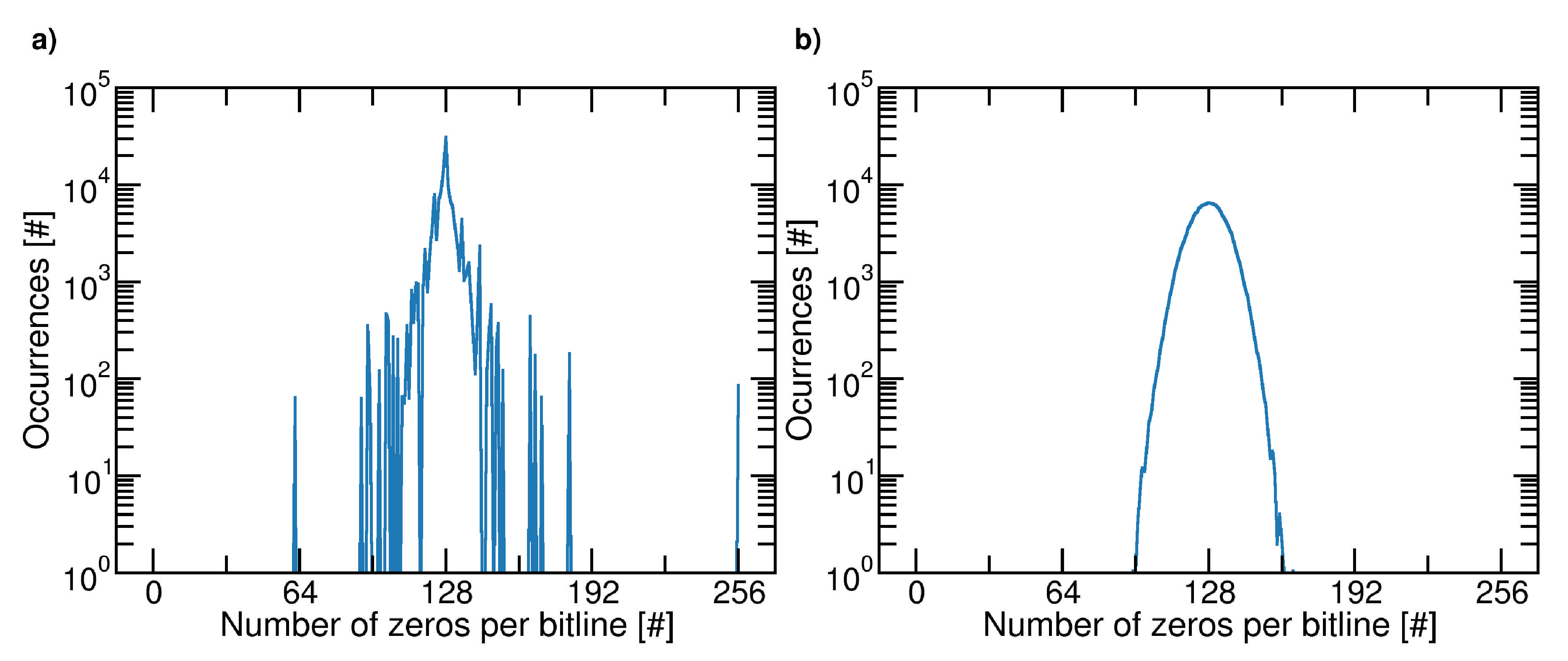 Micromachines 12 00759 g005 Micromachines 12 00759 g005