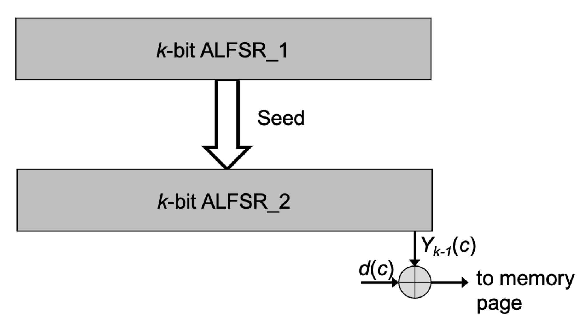 Micromachines 12 00759 g007 Micromachines 12 00759 g007