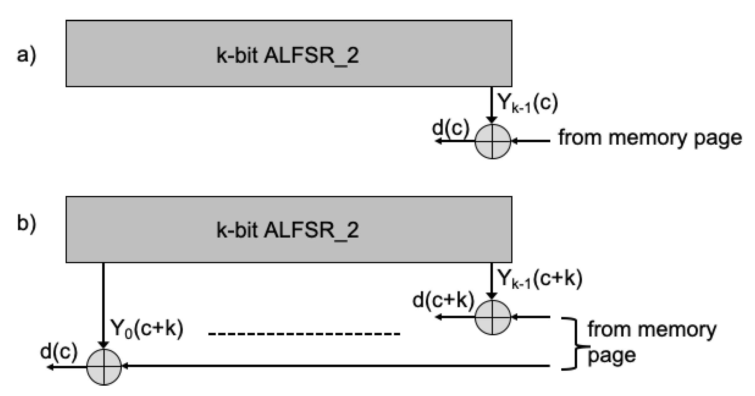 Micromachines 12 00759 g009 Micromachines 12 00759 g009