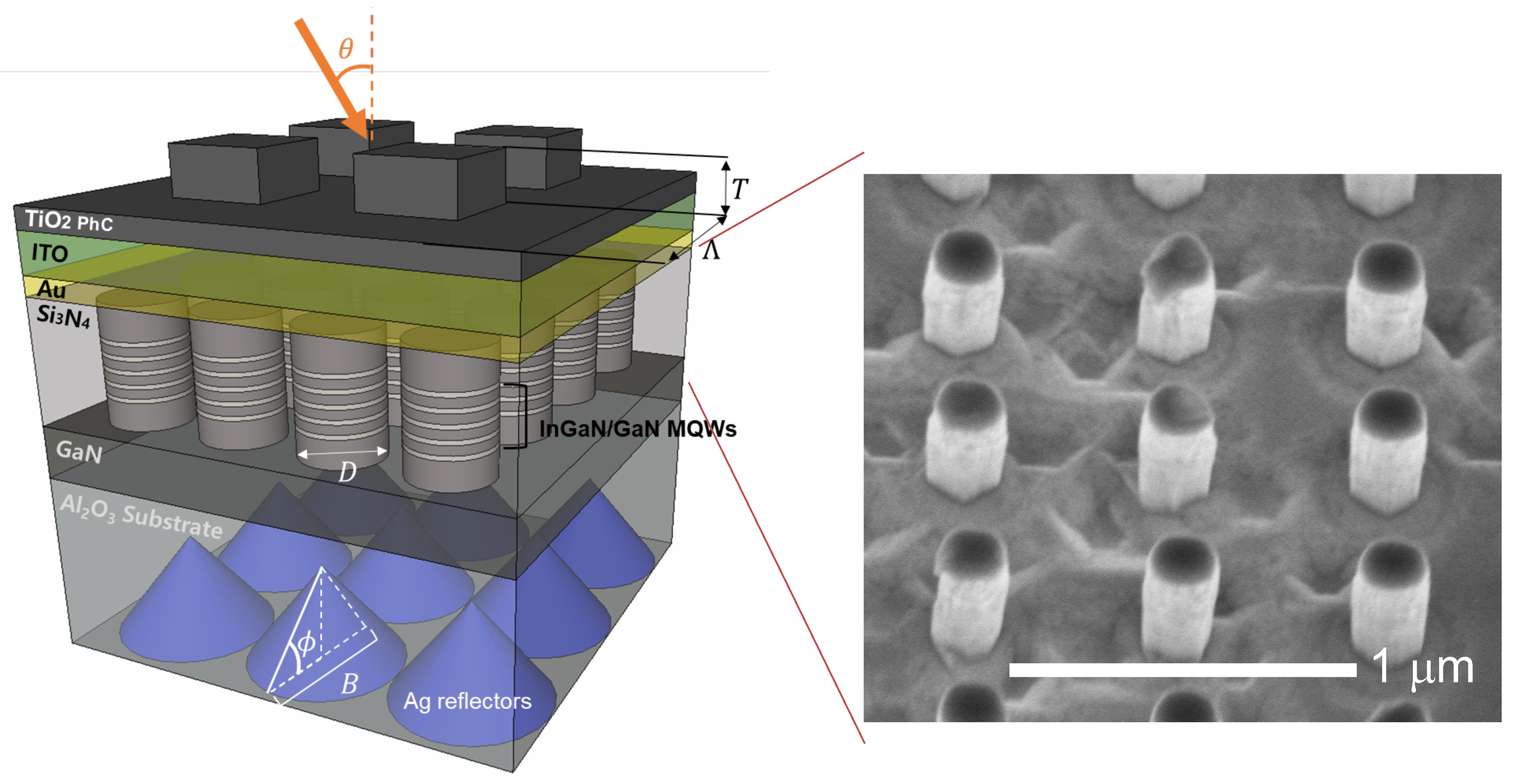 Micromachines 12 00760 g001 550