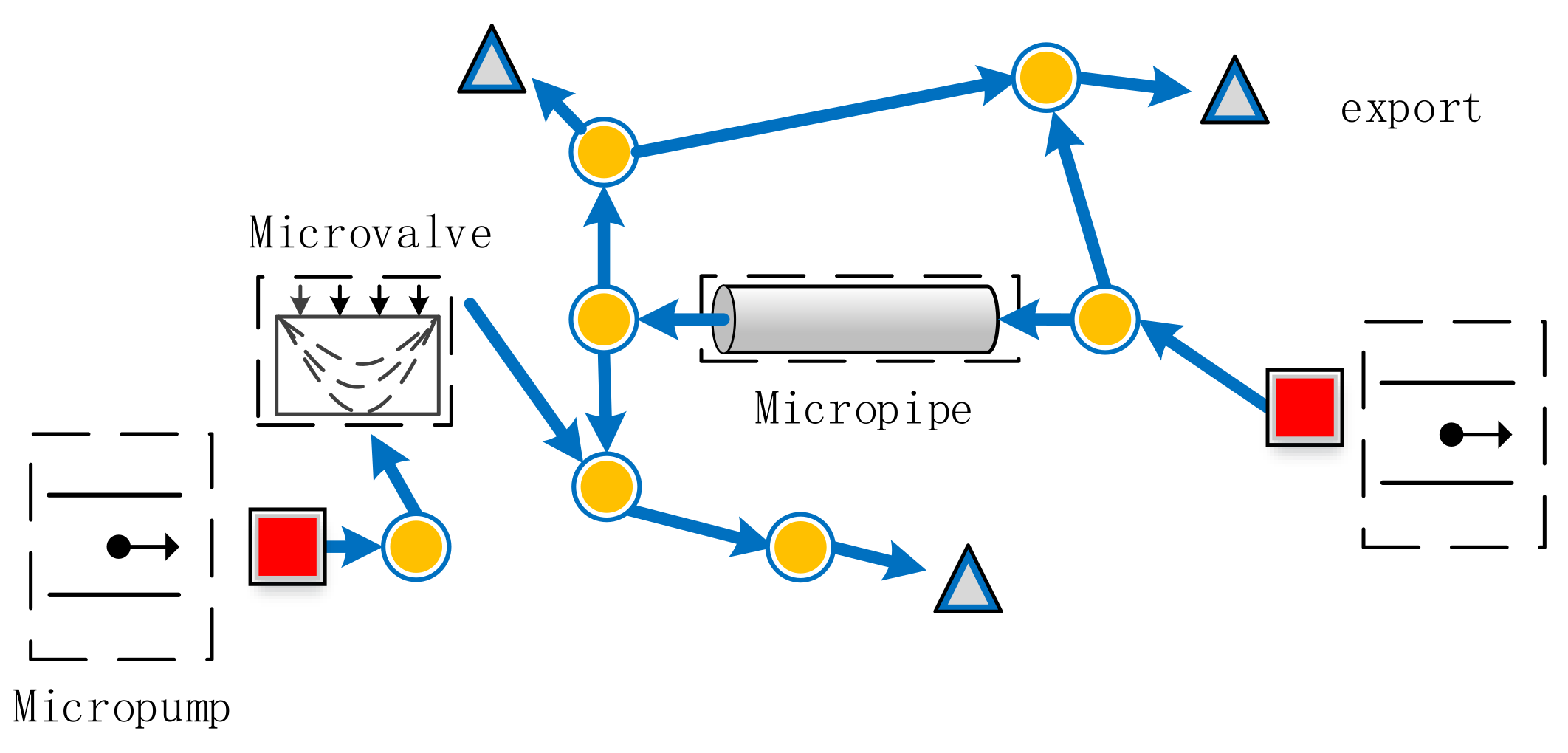 Micromachines 12 00763 g001