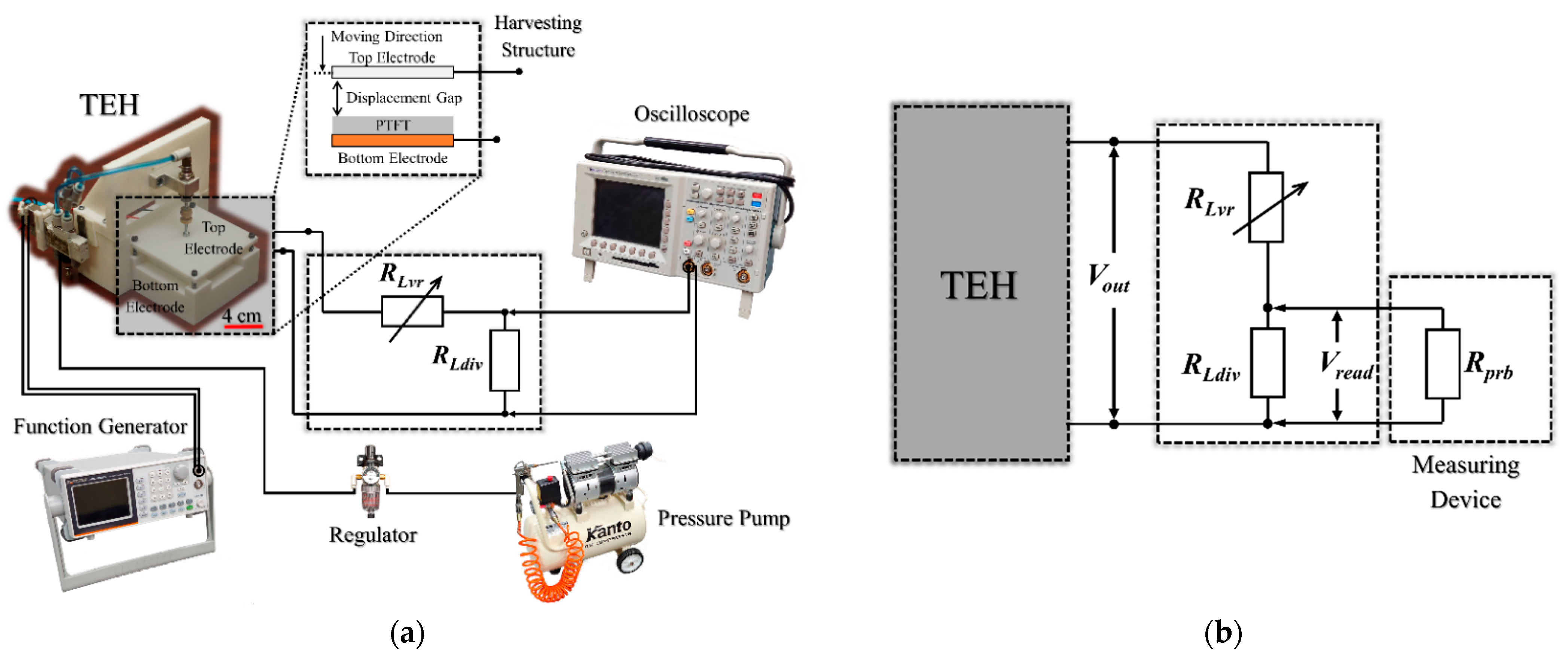 Micromachines 12 00766 g003 550