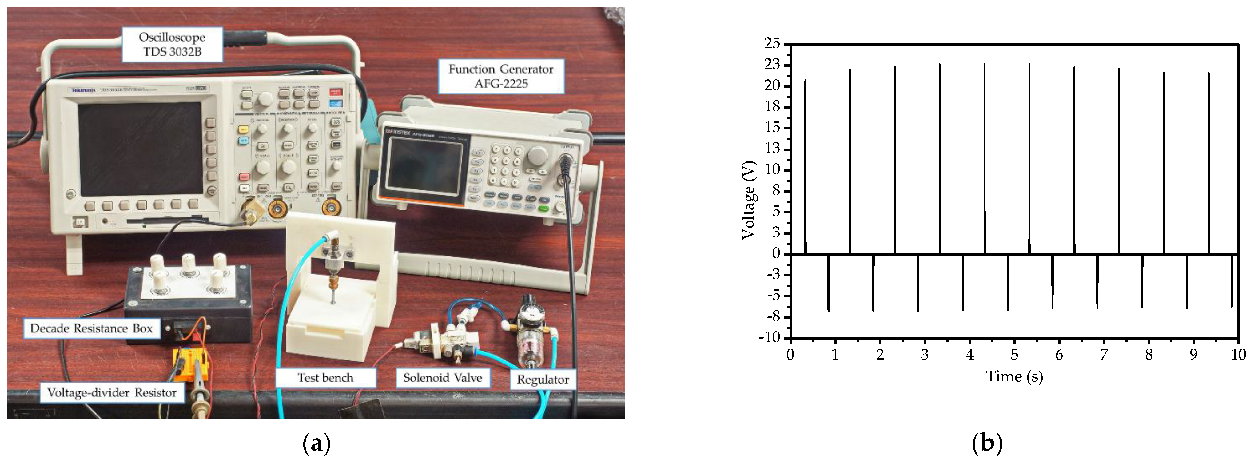 Micromachines 12 00766 g004 550