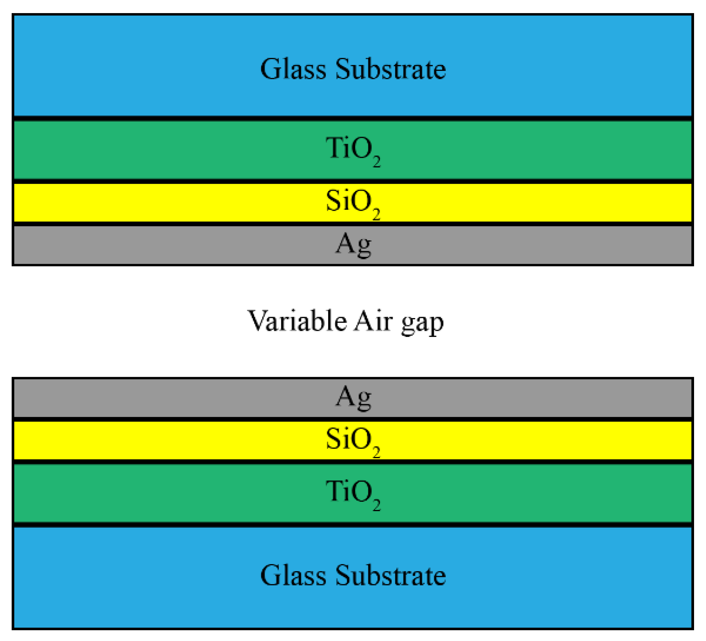 Micromachines 12 00767 g002 Micromachines 12 00767 g002