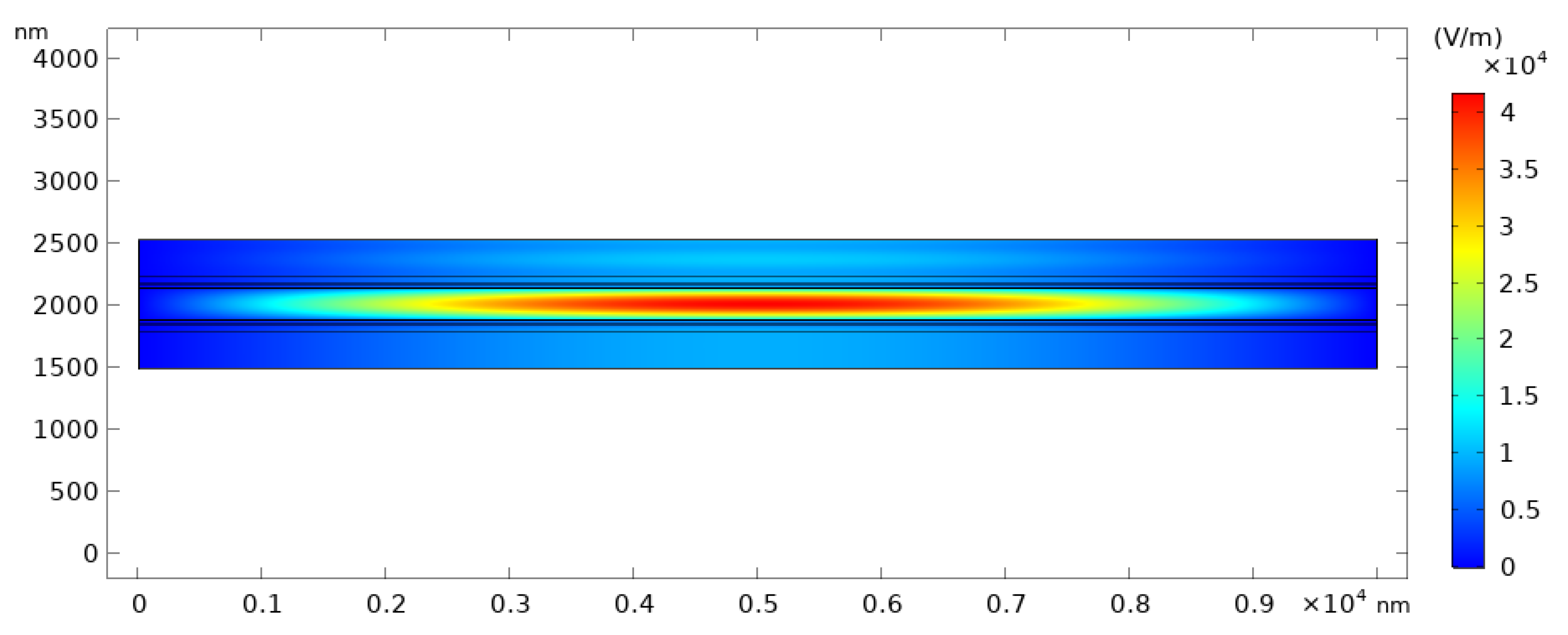 Micromachines 12 00767 g007 Micromachines 12 00767 g007