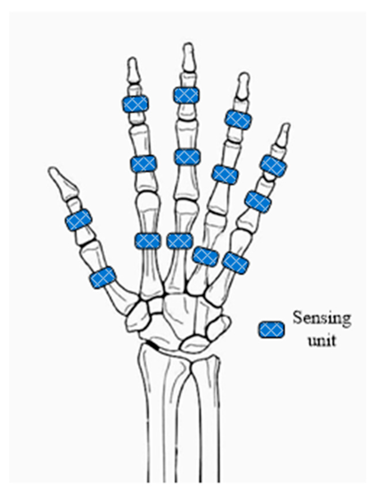 Micromachines 12 00771 g006 550