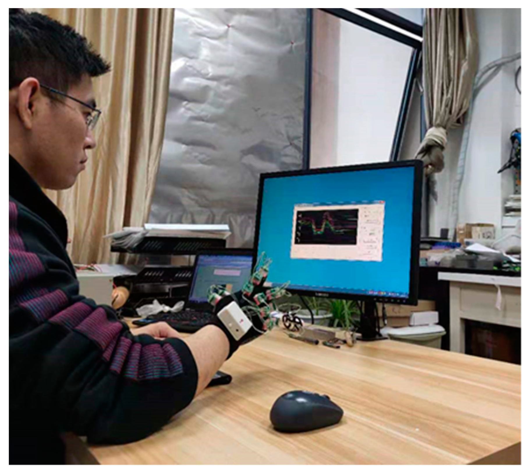 Micromachines 12 00771 g021 550