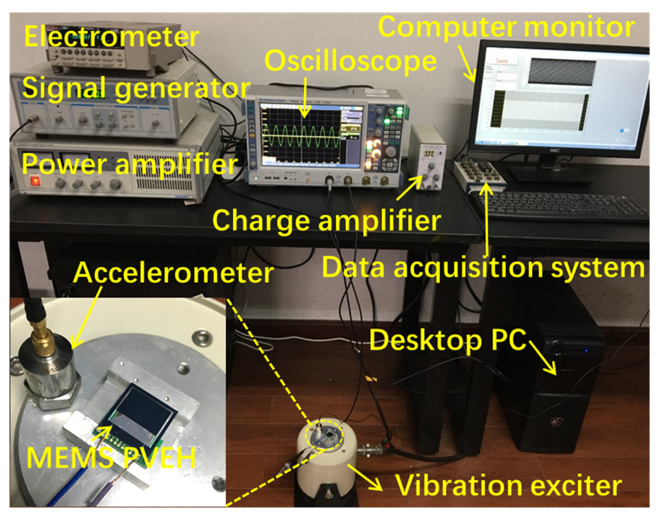 Micromachines 12 00772 g006 550