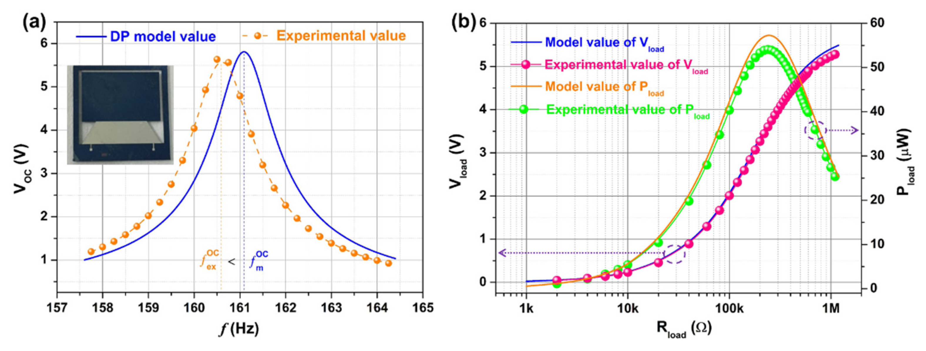 Micromachines 12 00772 g007 550