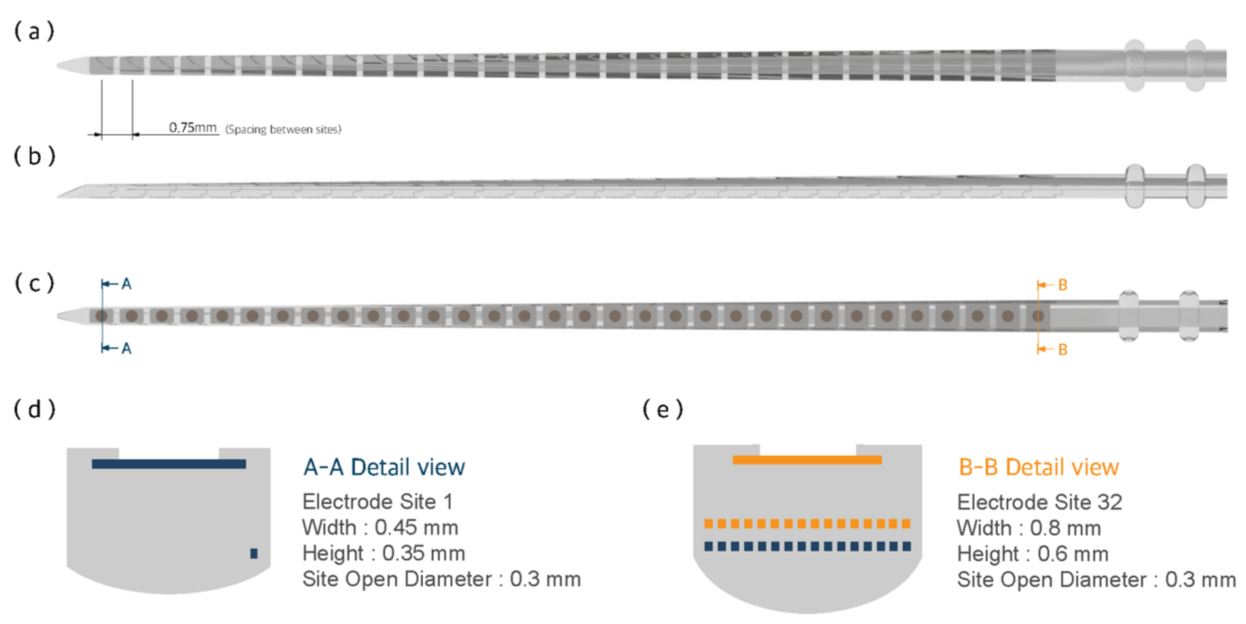 Micromachines 12 00778 g001 Micromachines 12 00778 g001