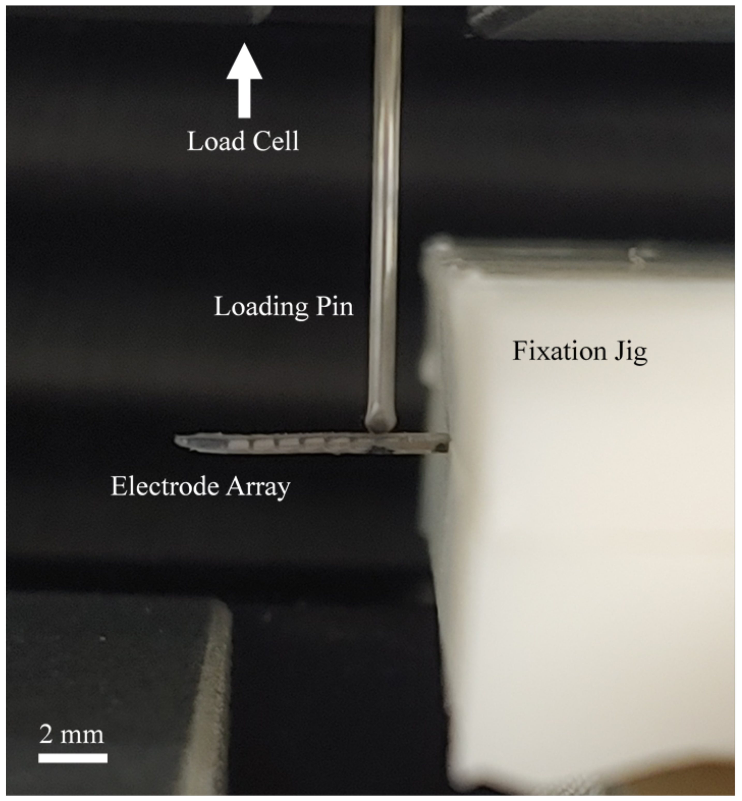 Micromachines 12 00778 g003 Micromachines 12 00778 g003