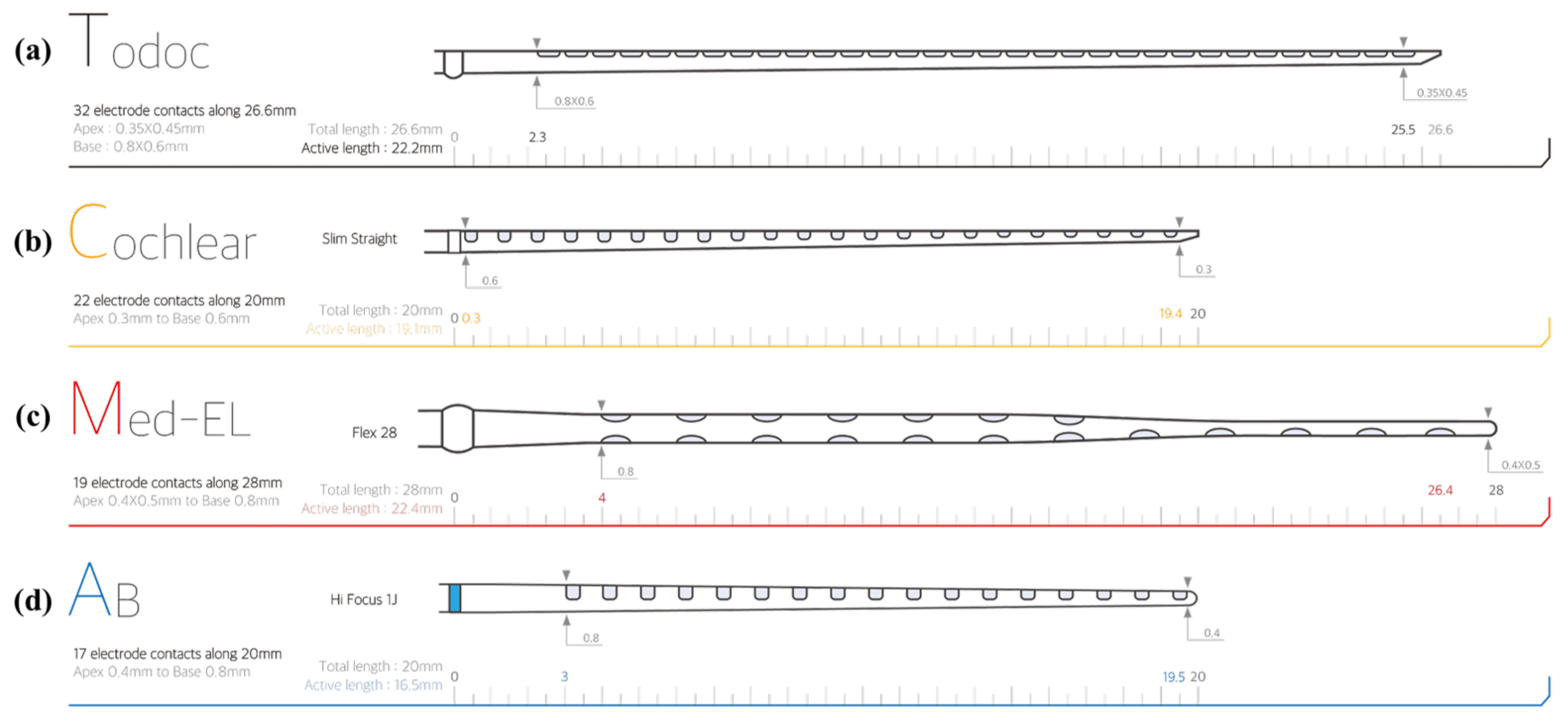 Micromachines 12 00778 g007 Micromachines 12 00778 g007