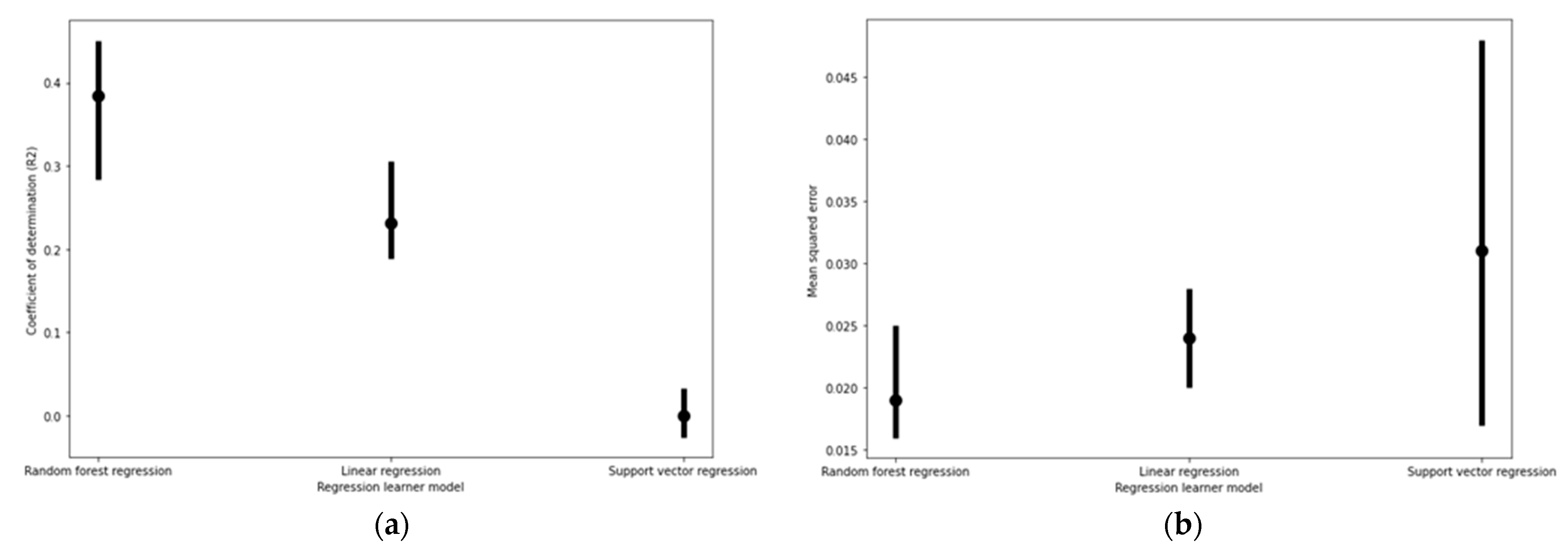 Micromachines 12 00780 g001 550