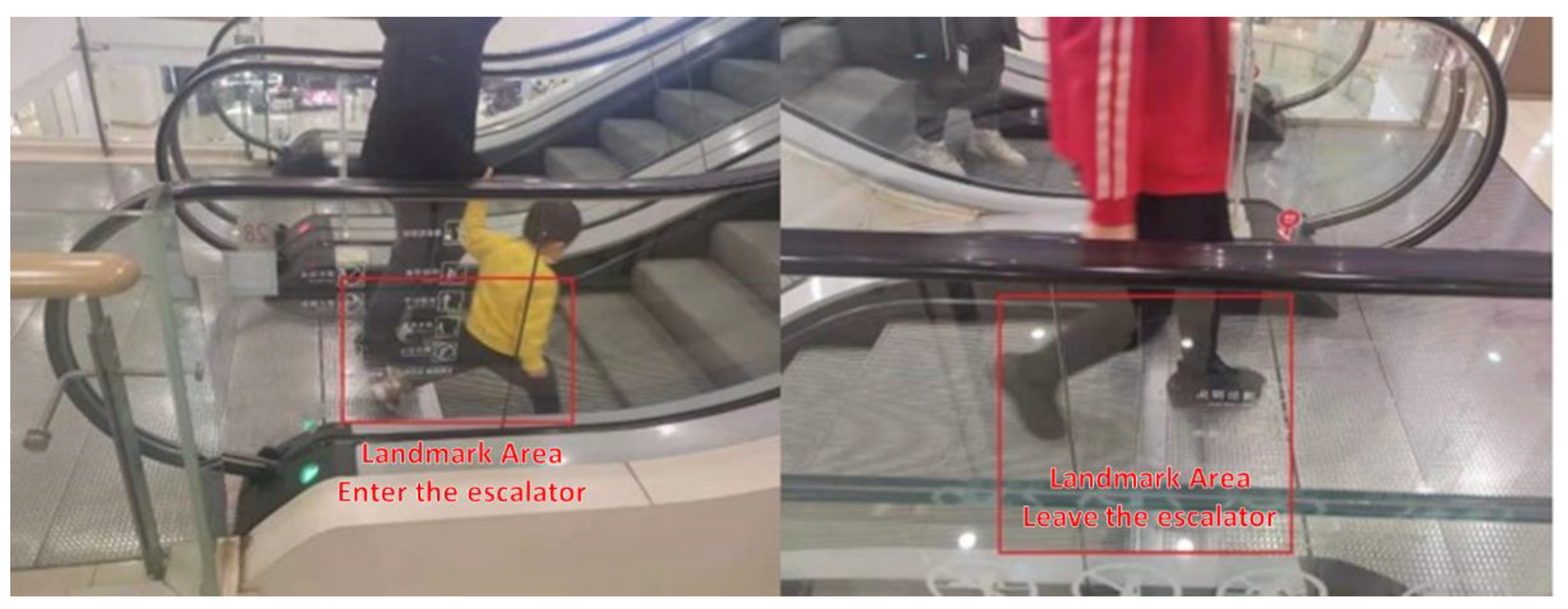 Micromachines 12 00781 g002 550