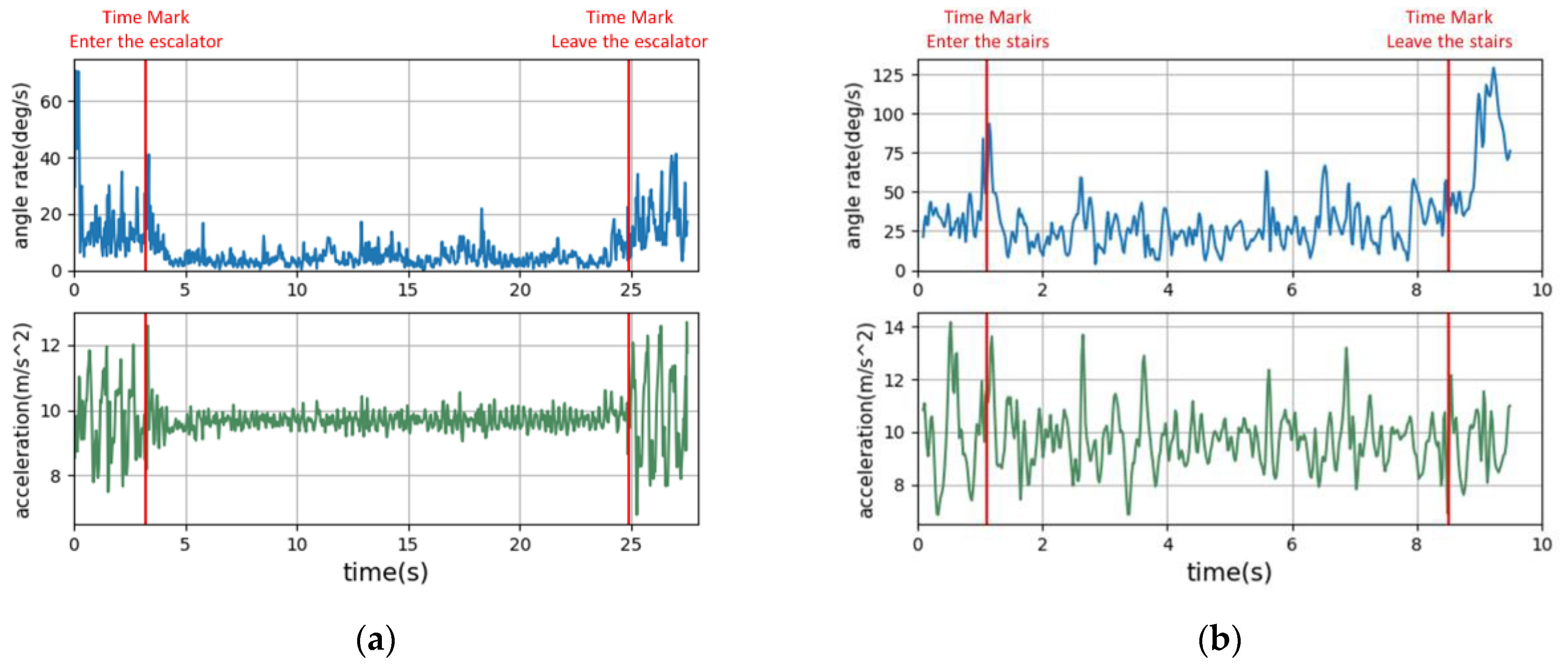 Micromachines 12 00781 g003 550
