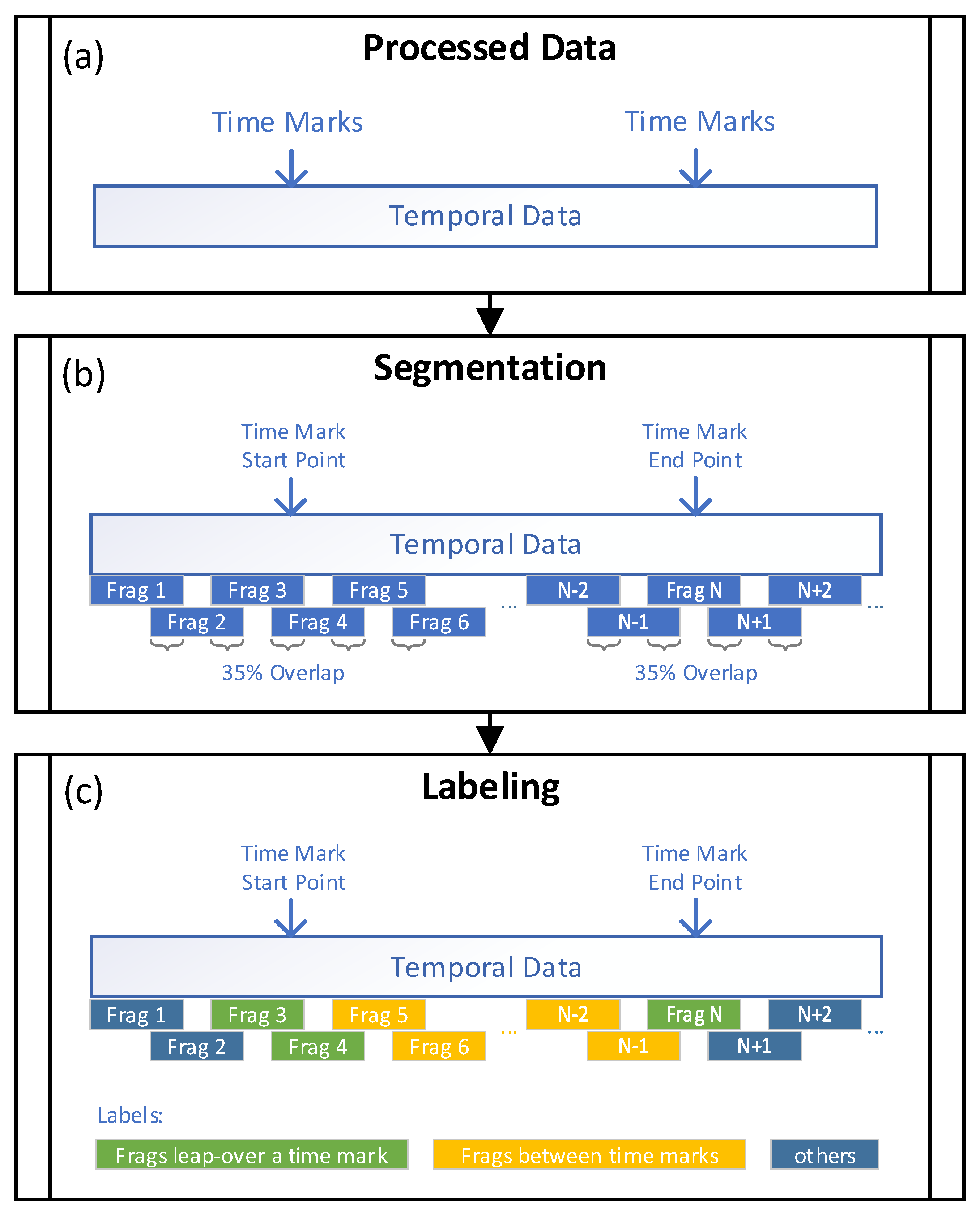 Micromachines 12 00781 g004 550