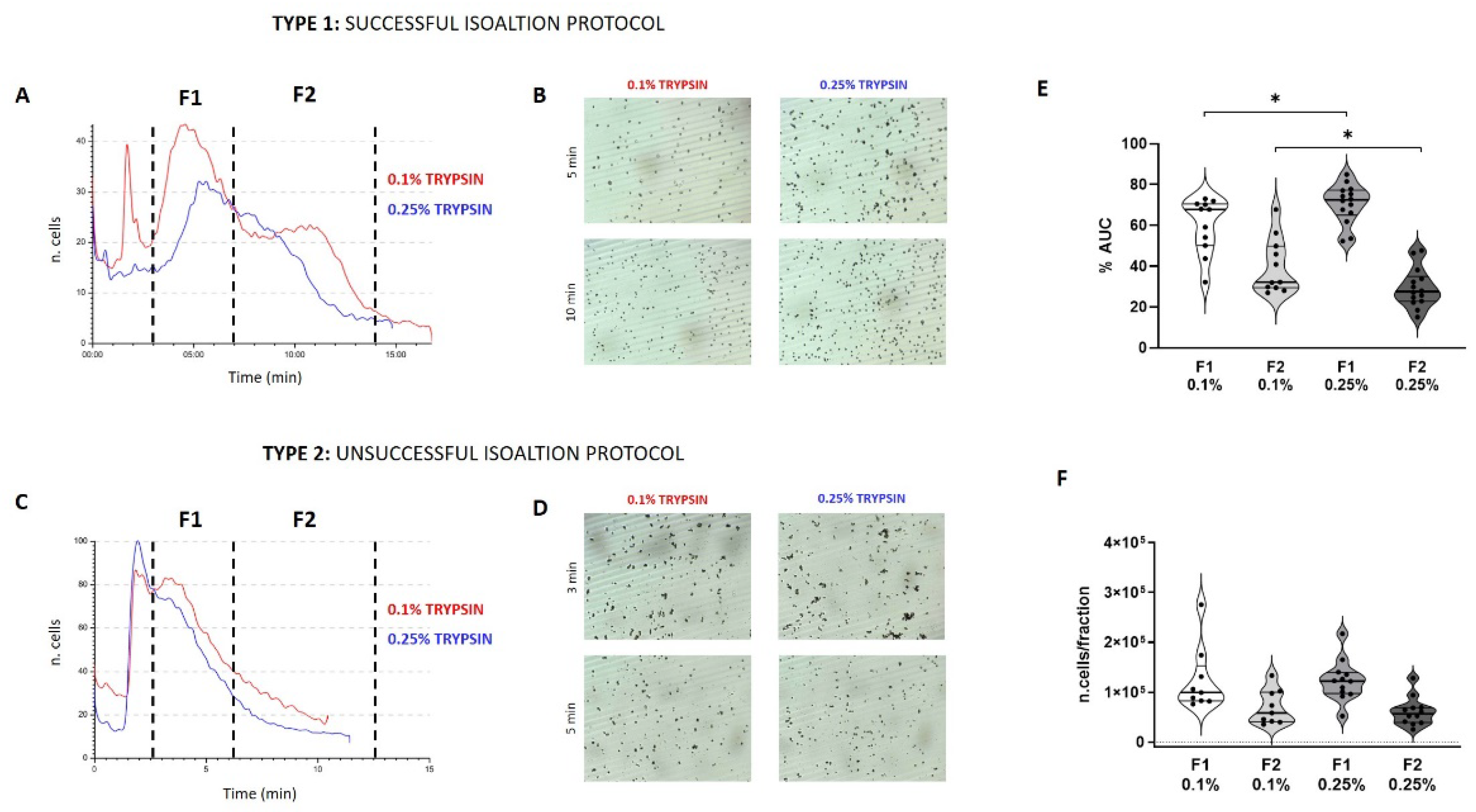Micromachines 12 00782 g001