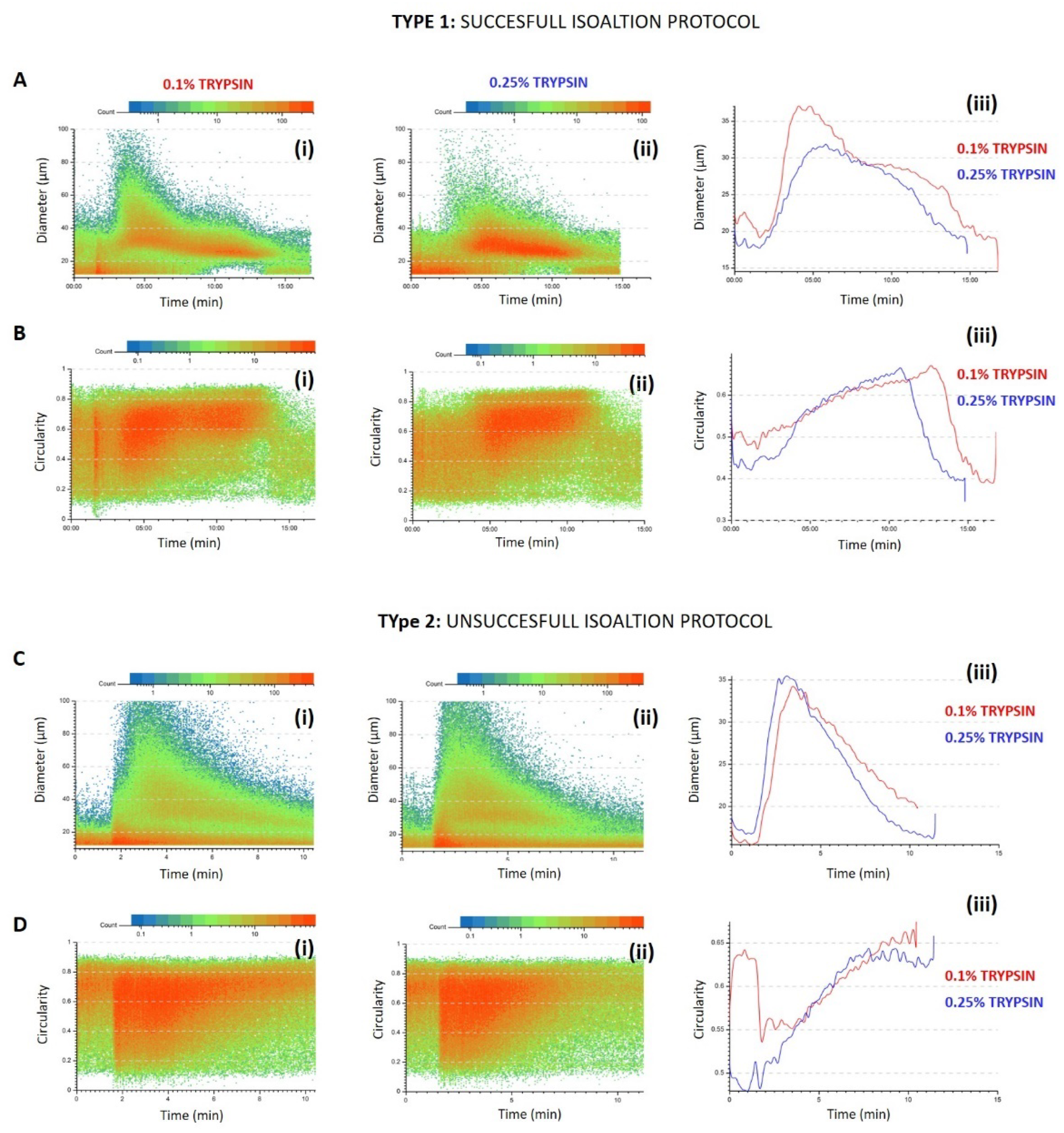 Micromachines 12 00782 g002