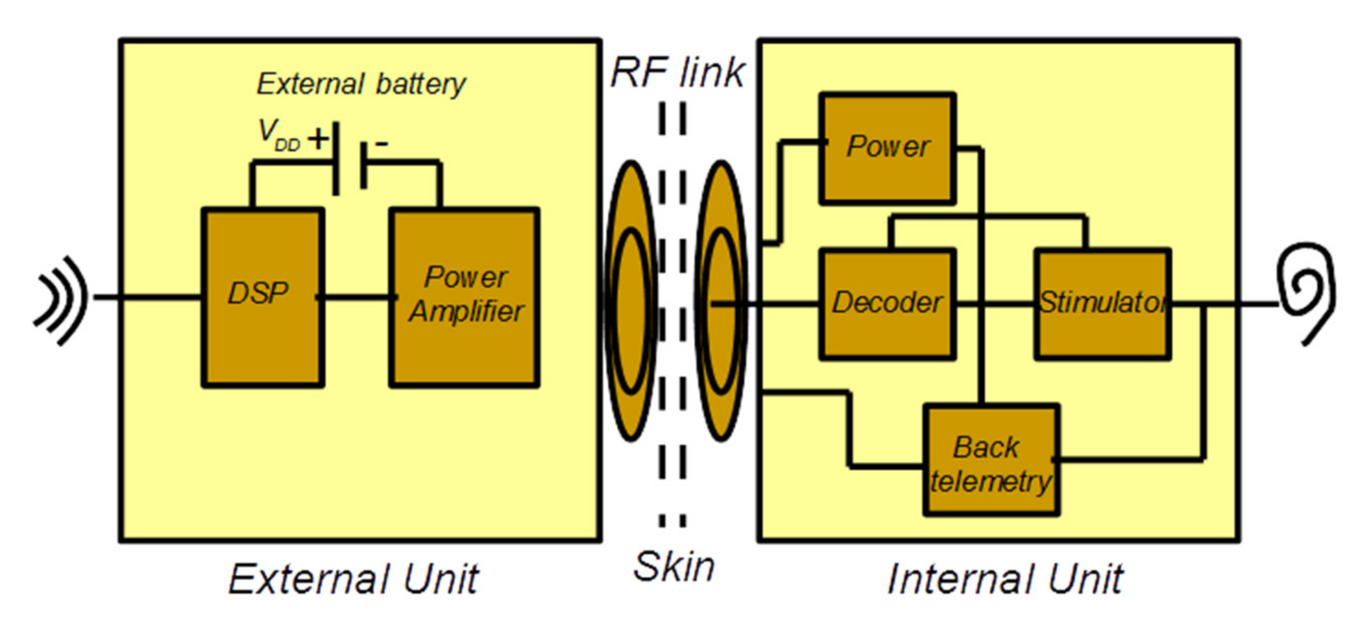 Micromachines 12 00785 g001 550