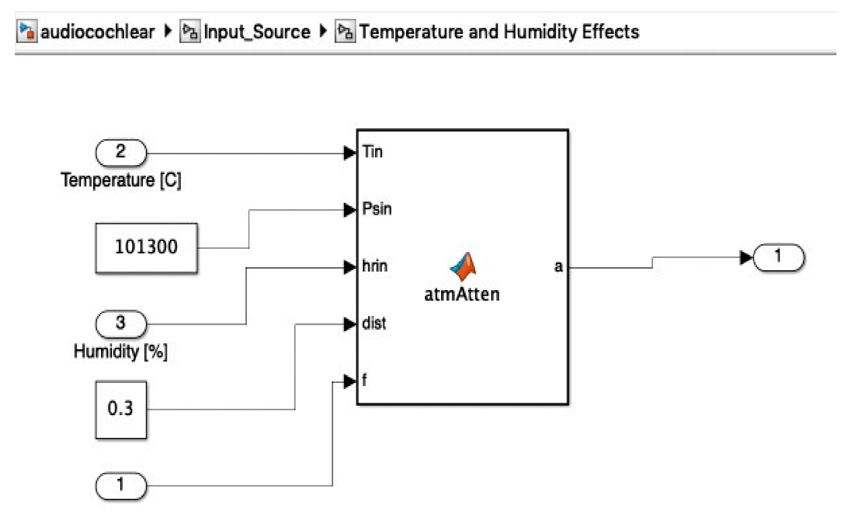 Micromachines 12 00785 g011 550