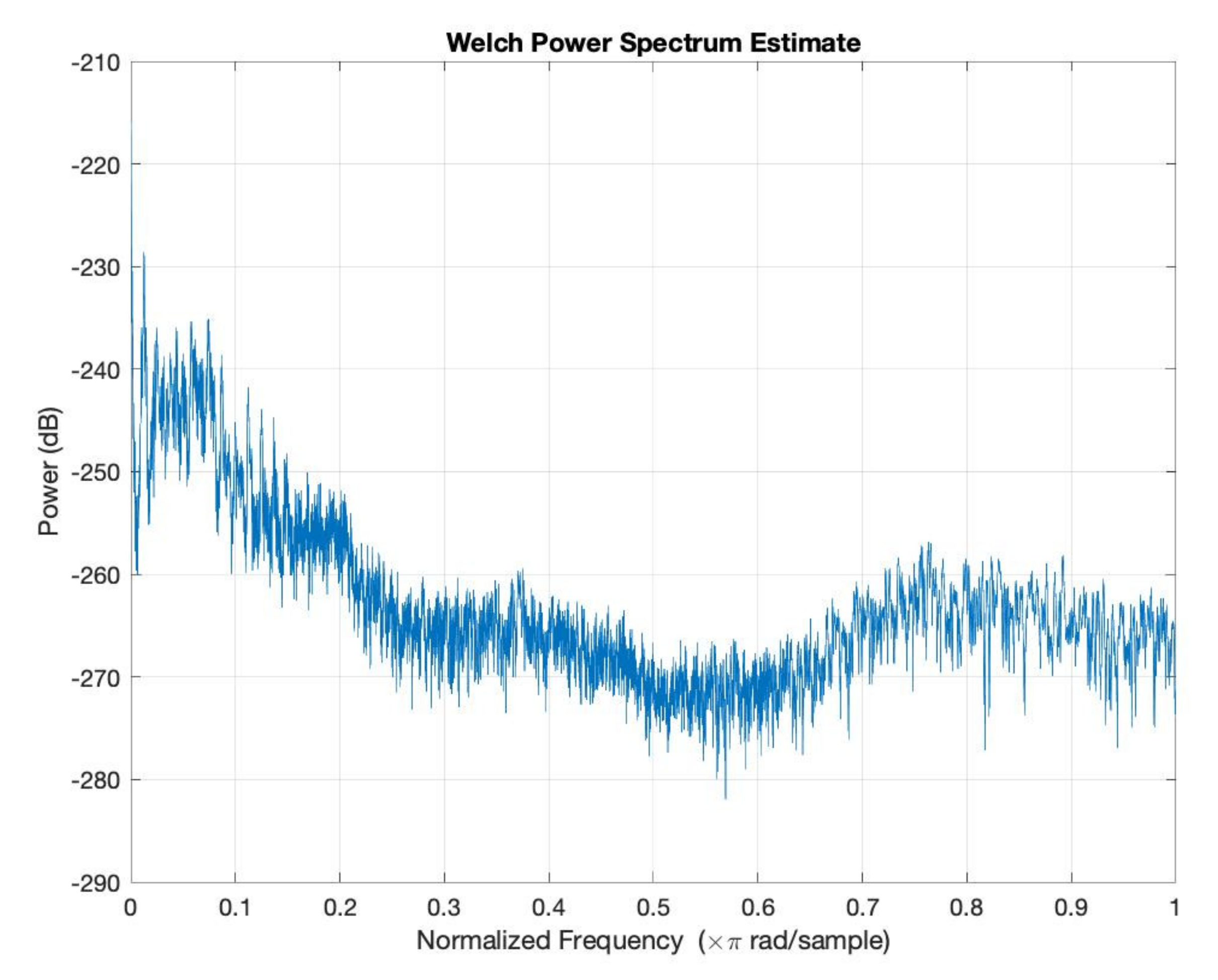 Micromachines 12 00785 g012 550