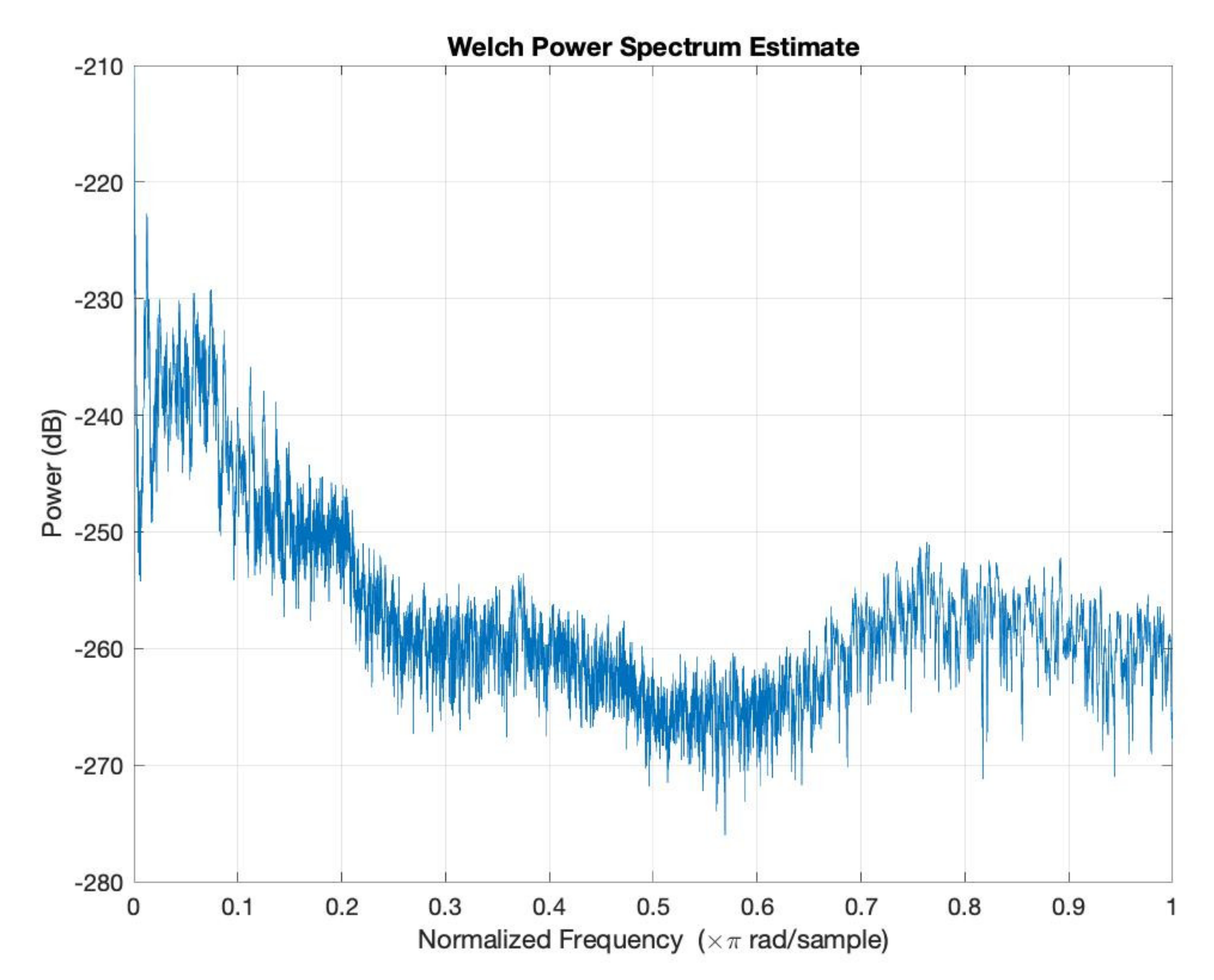 Micromachines 12 00785 g013 550