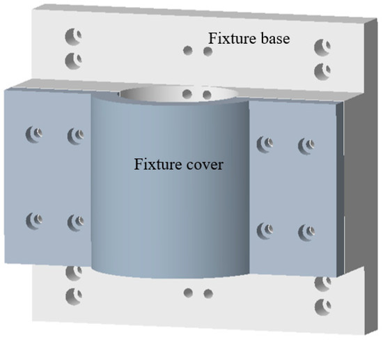 Design and Implementation of Ultrasonic Impact Peening-Based Design and Implementation of Ultrasonic Impact Peening-Based