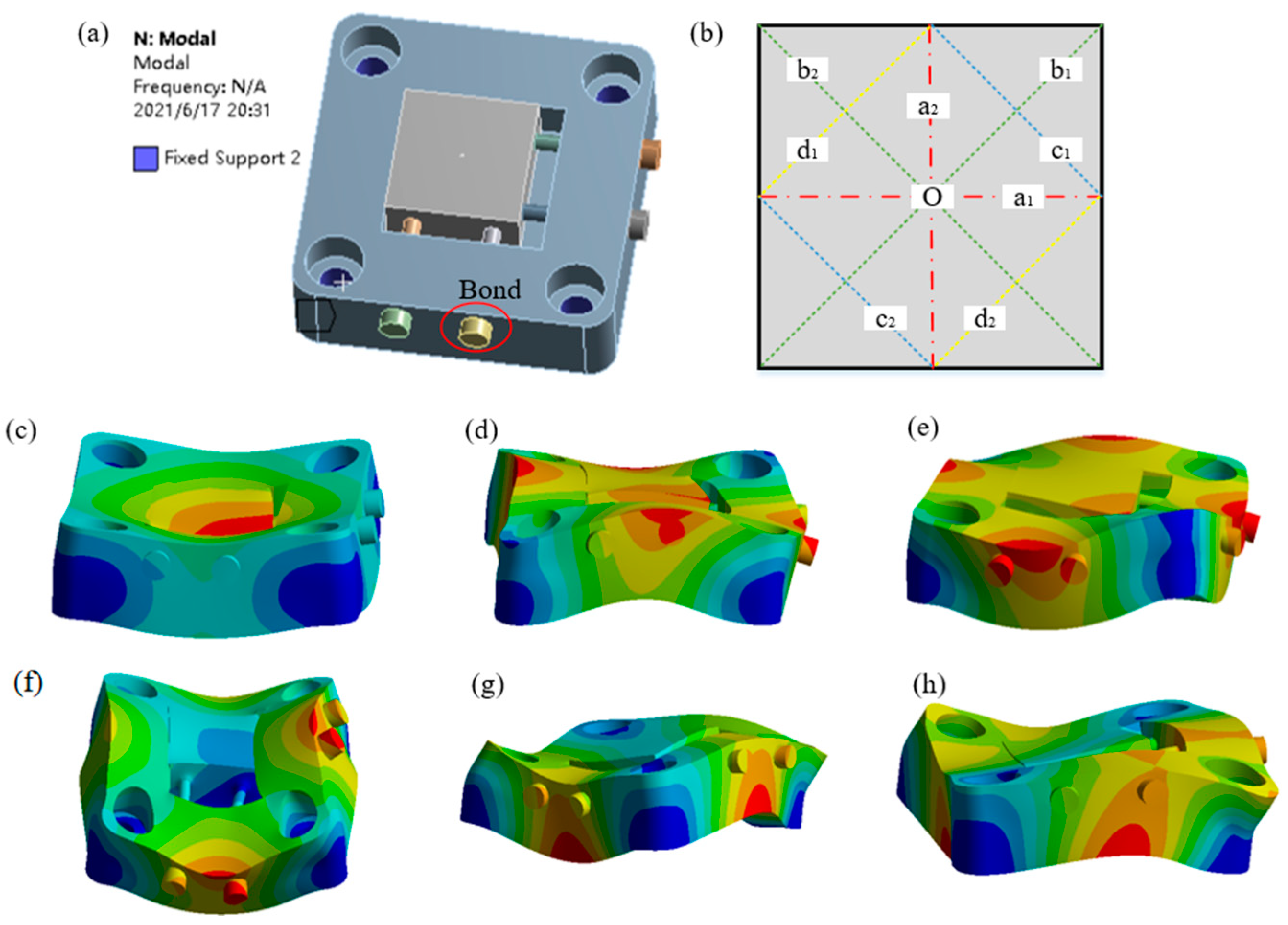 Micromachines 12 00787 g007 550